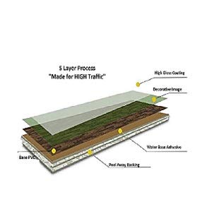 EZ Faux Granite Peel & Stick Countertop Wrap - Self Adhesive Vinyl Cover 36