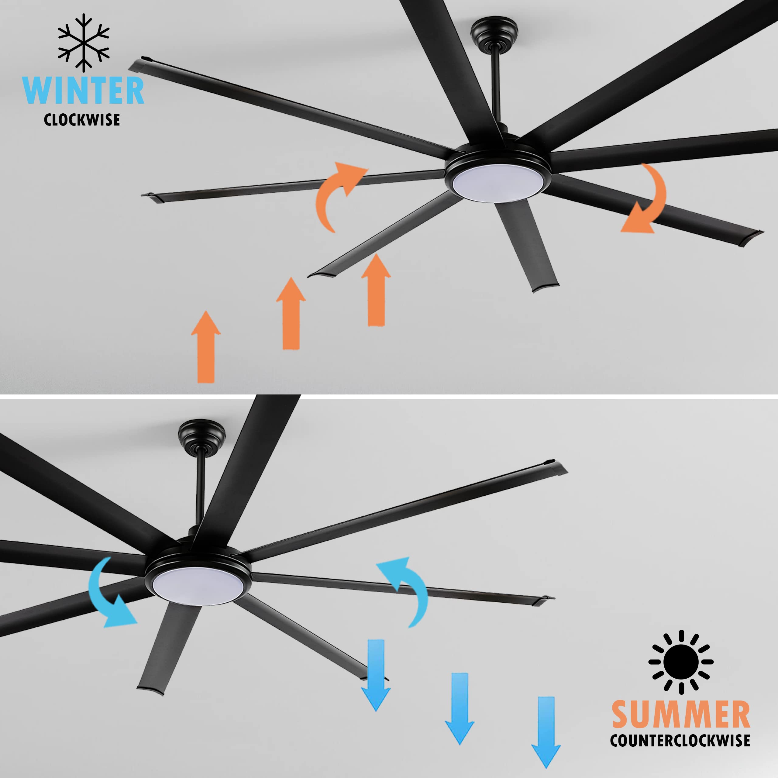 WINGBO 80 Inch Modern Ceiling Fan with Light Kit & Remote Control - Matte Black Finish, 3 Downrod Options, 8 Reversible Blades, 6-Speed Quiet DC Motor - Perfect for Kitchen, Bedroom, Living Room, Dining Room & Office Spaces