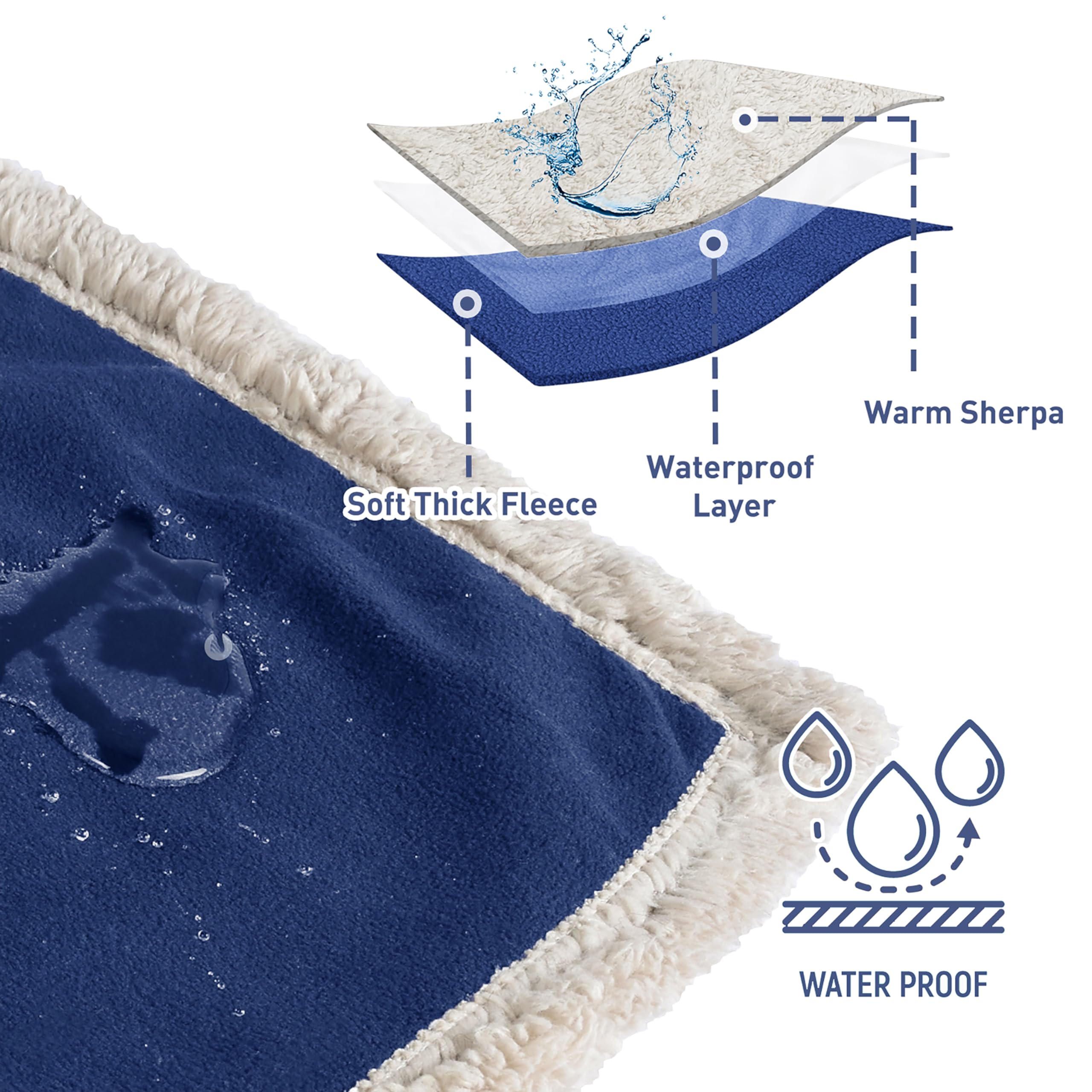 Waterproof Love Blanket for Sex - Soft & Cozy Catalonia Classy Blanket, Large 150x200cm, Marine/Taupe - Perfect for Couples, Pets & Sofa Protection