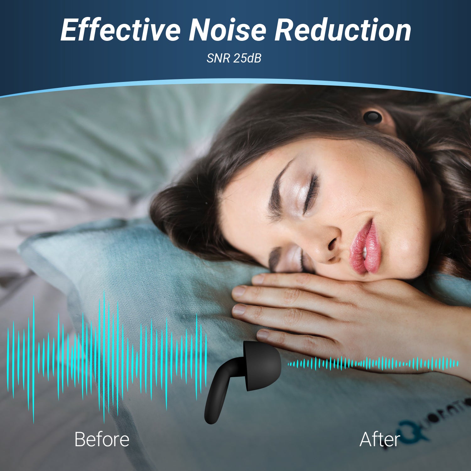 Noise Cancelling Ear Plugs for Sleeping - Soft Comfortable Earplugs Block Snoring, Traffic Noise & Anxiety Relief - Perfect for Small Ears, Travel & Night Shift Workers