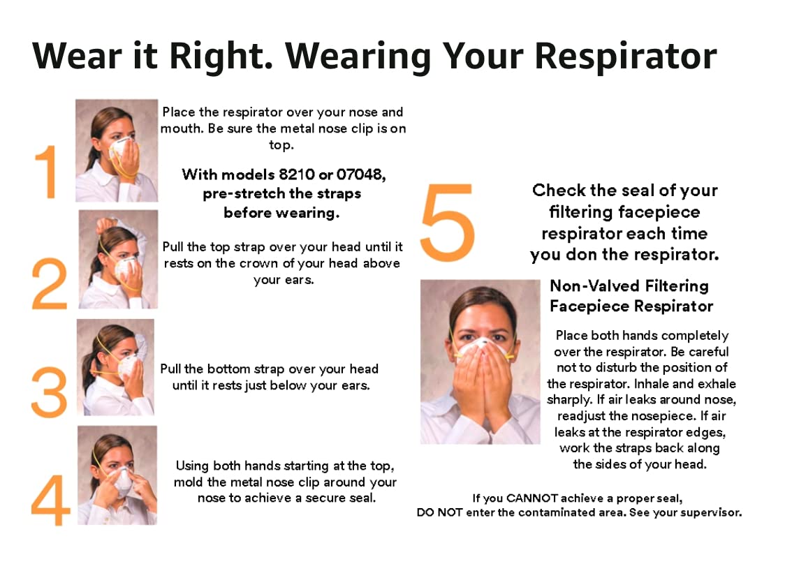 3M N95 Disposable Respirators - Advanced Filter (8 Boxes, 20 Masks/Box) for Construction & Healthcare