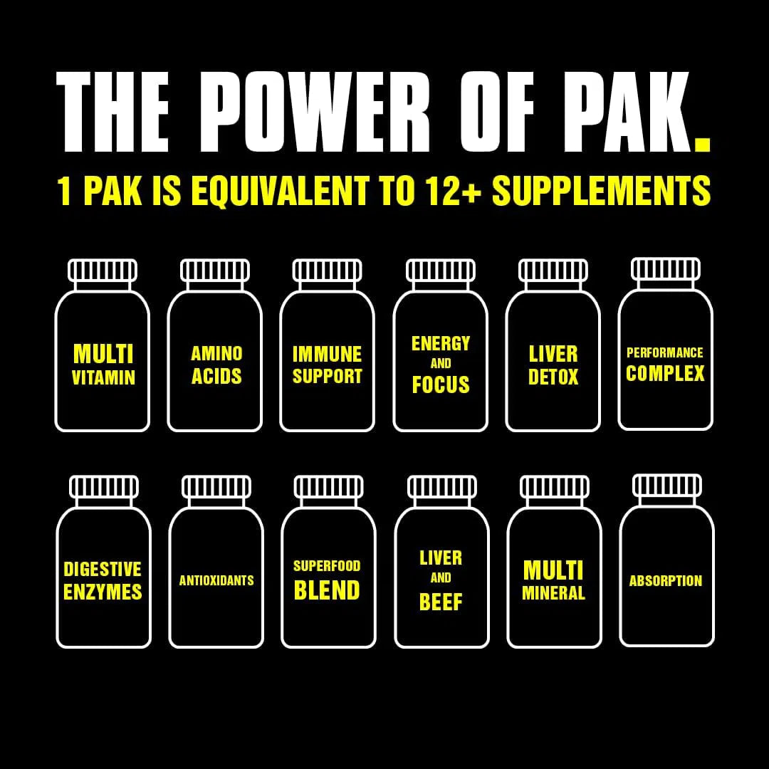 Animal Pak Multivitamin for Athletes & Bodybuilders - Ultimate Performance & Recovery Supplement for Gym, Fitness & Bodybuilding Training