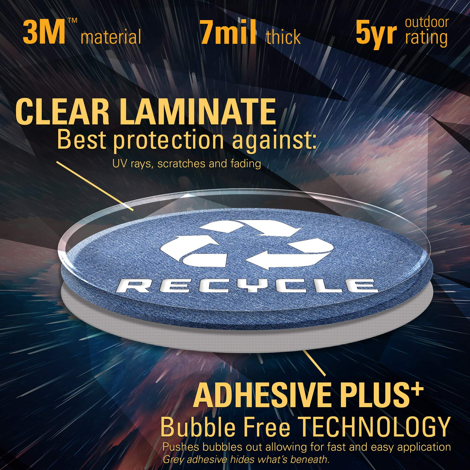 6 Pack Recycle and Trash Bin Stickers - 4 Inch Round Vinyl Labels for Home, Kitchen, Office - Waterproof UV Protected Decals for Waste Sorting - Perfect for Garbage Cans, Recycling Bins & Compost Bins (Denim Blue) - Ideal for Home Organization & Eco-Friendly Waste Management