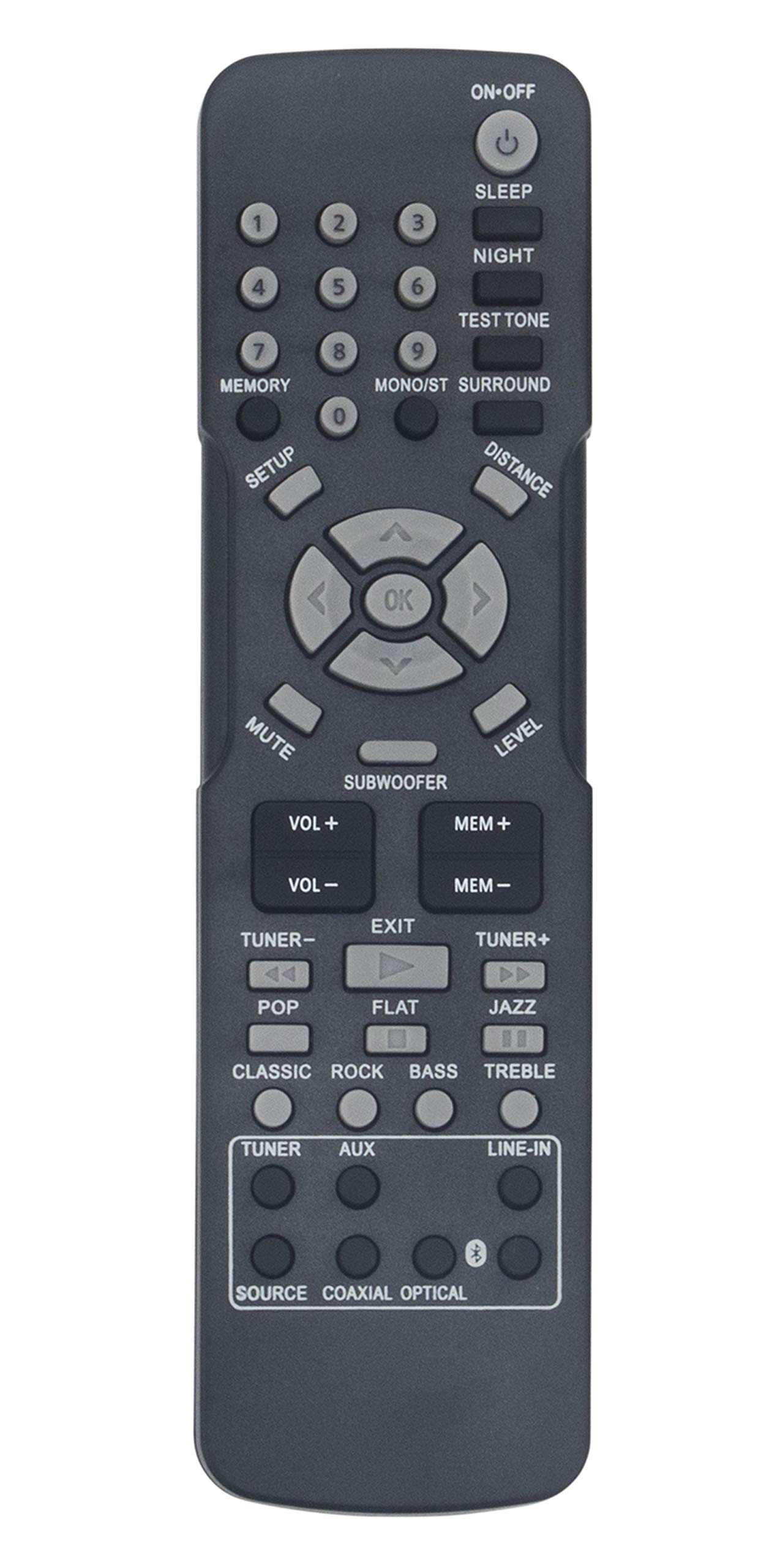 Original RCA Remote Control Replacement for RT2781BE RT2781 RT2781HB - Compatible with Surround Sound Home Theater System | Perfect for Home Entertainment & Movie Nights
