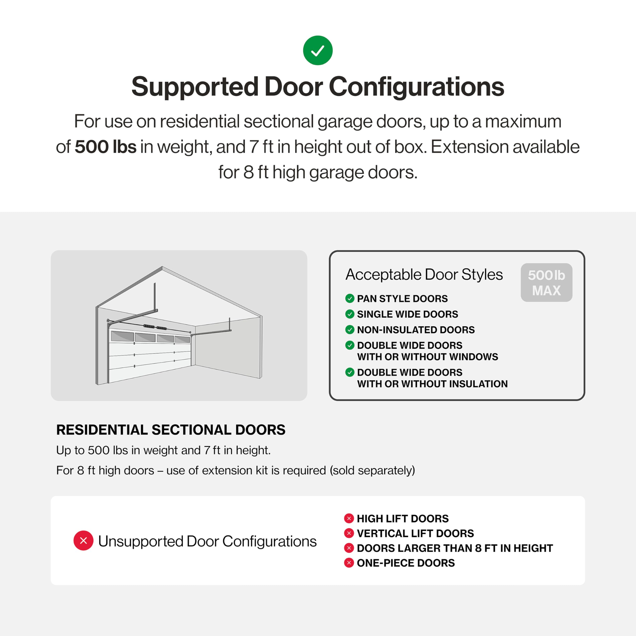 Genie StealthDrive 7155 Smart Garage Door Opener with Belt Drive & Smartphone Control - Quiet, Reliable & Secure - Perfect for Smart Homes & Family Safety