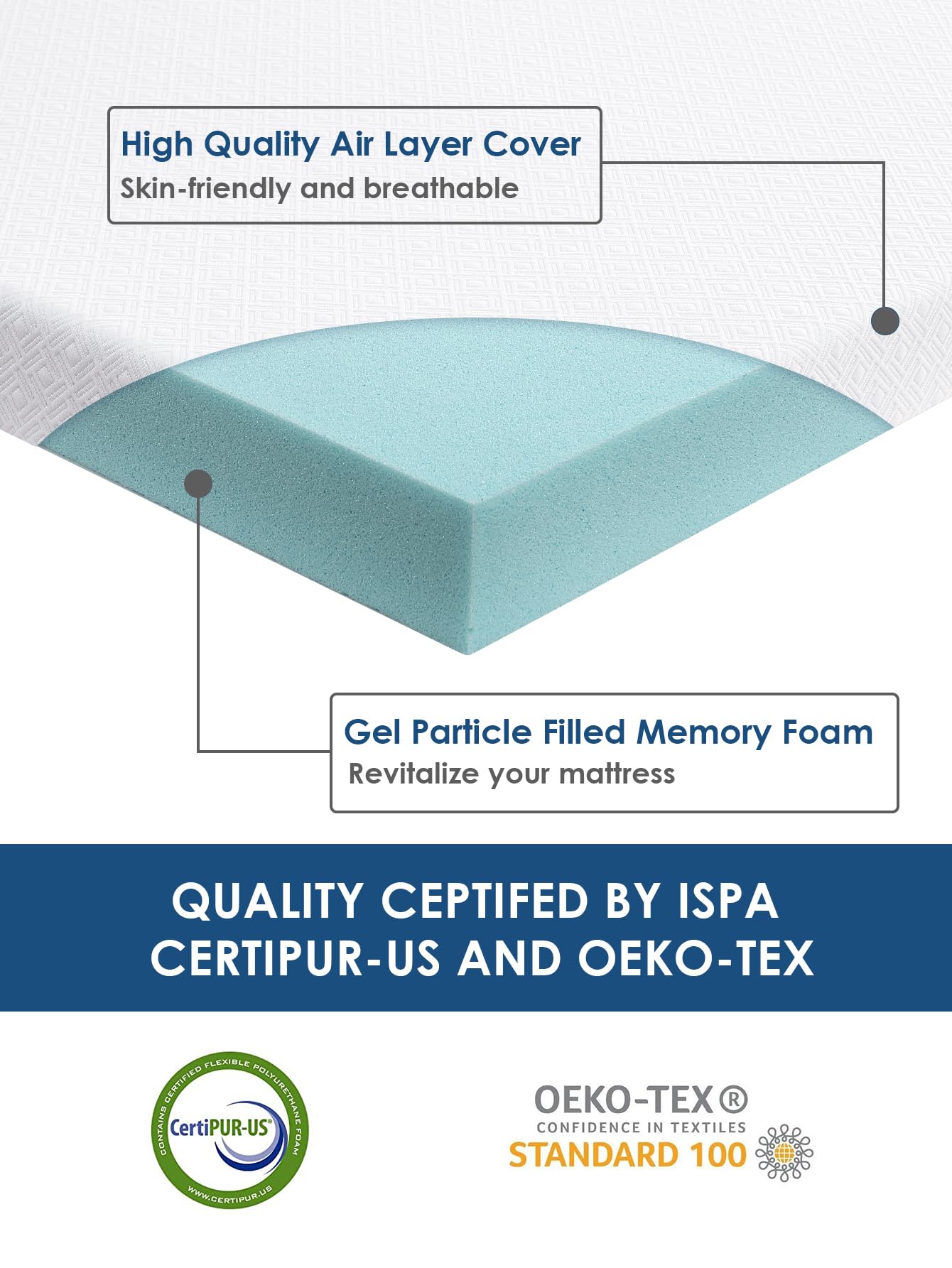 GARVEE 3 Inch King Size Memory Foam Mattress Topper - Cooling Gel Infused, Premium Soft & Breathable, Non-Slip Design with Removable Washable Cover, CertiPUR-US Certified - Perfect for Hot Sleepers, Back Pain Relief & Guest Bed Comfort