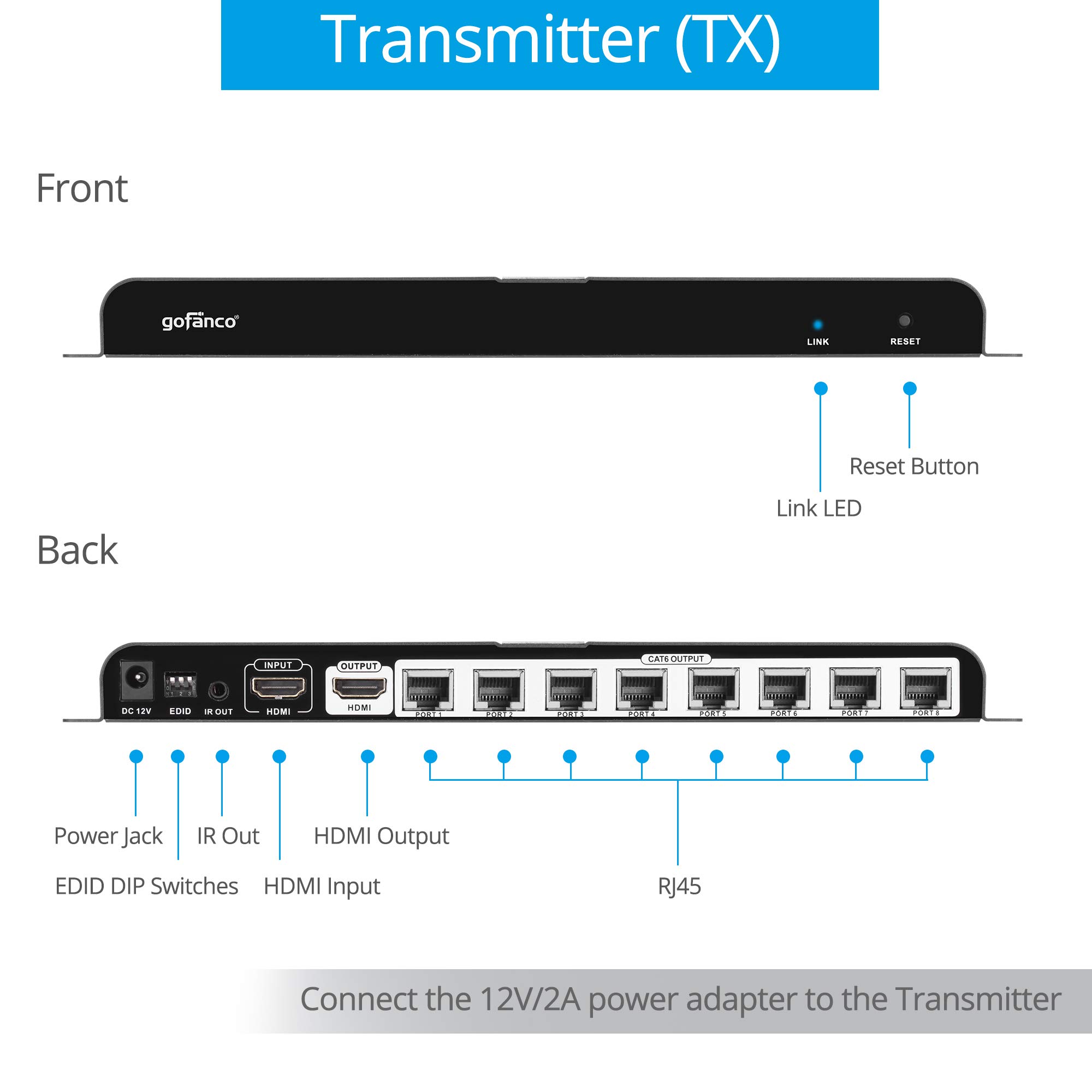 Gofanco 8 Port HDMI Splitter 1x8 - 1080p 60Hz HDMI Extender Over Cat5e/Cat6/Cat7 Ethernet Cable, IR Extension, Up to 130ft (40m) - Ideal for Home Theater, Conference Rooms & Multi-Screen Displays (HDMIExt8P)