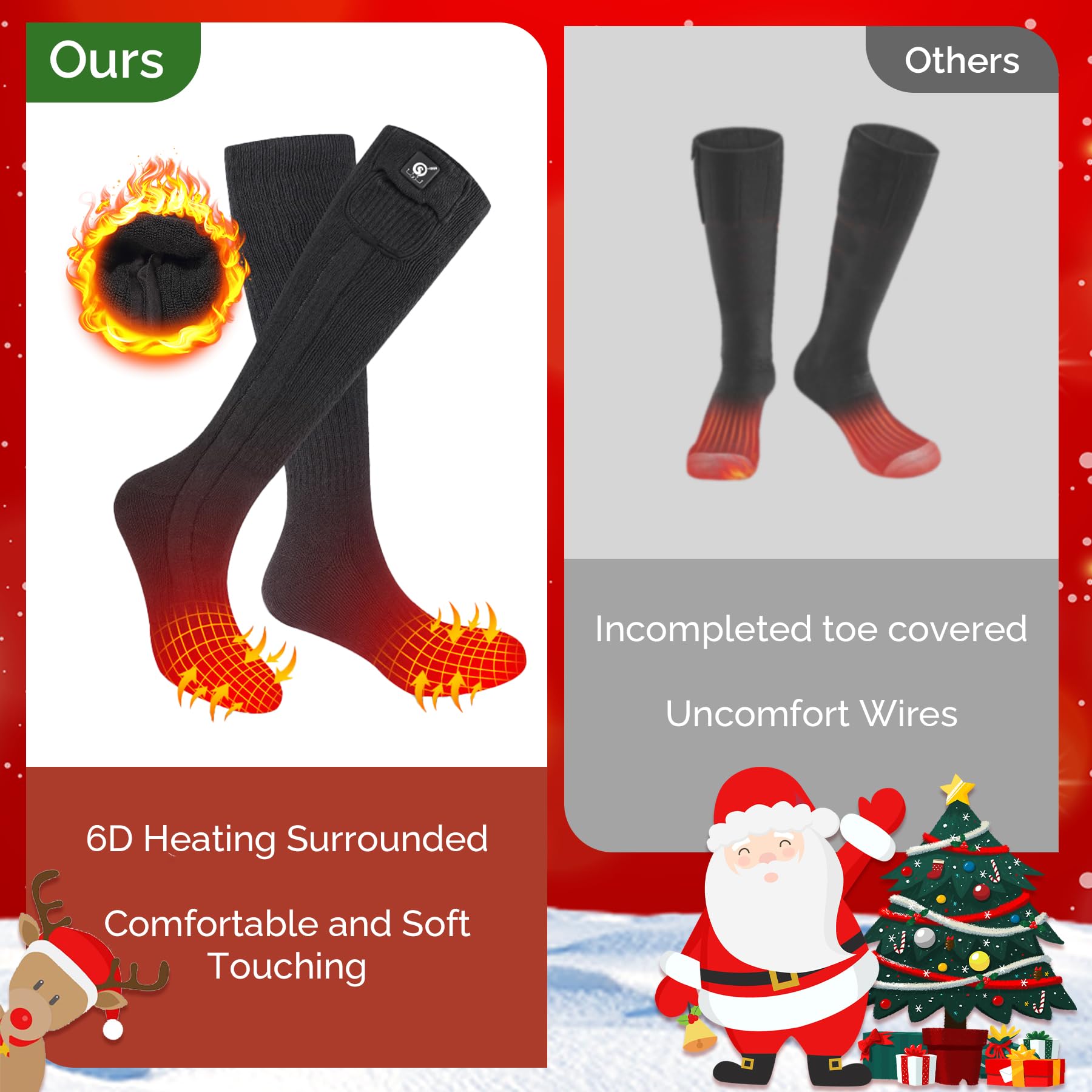 SAVIOR HEAT Rechargeable Electric Heated Socks for Men & Women - Battery Powered Thermal Winter Socks for Skiing, Snowboarding, Hiking, Hunting, Camping & Outdoor Activities - Keep Feet Warm in Cold Weather