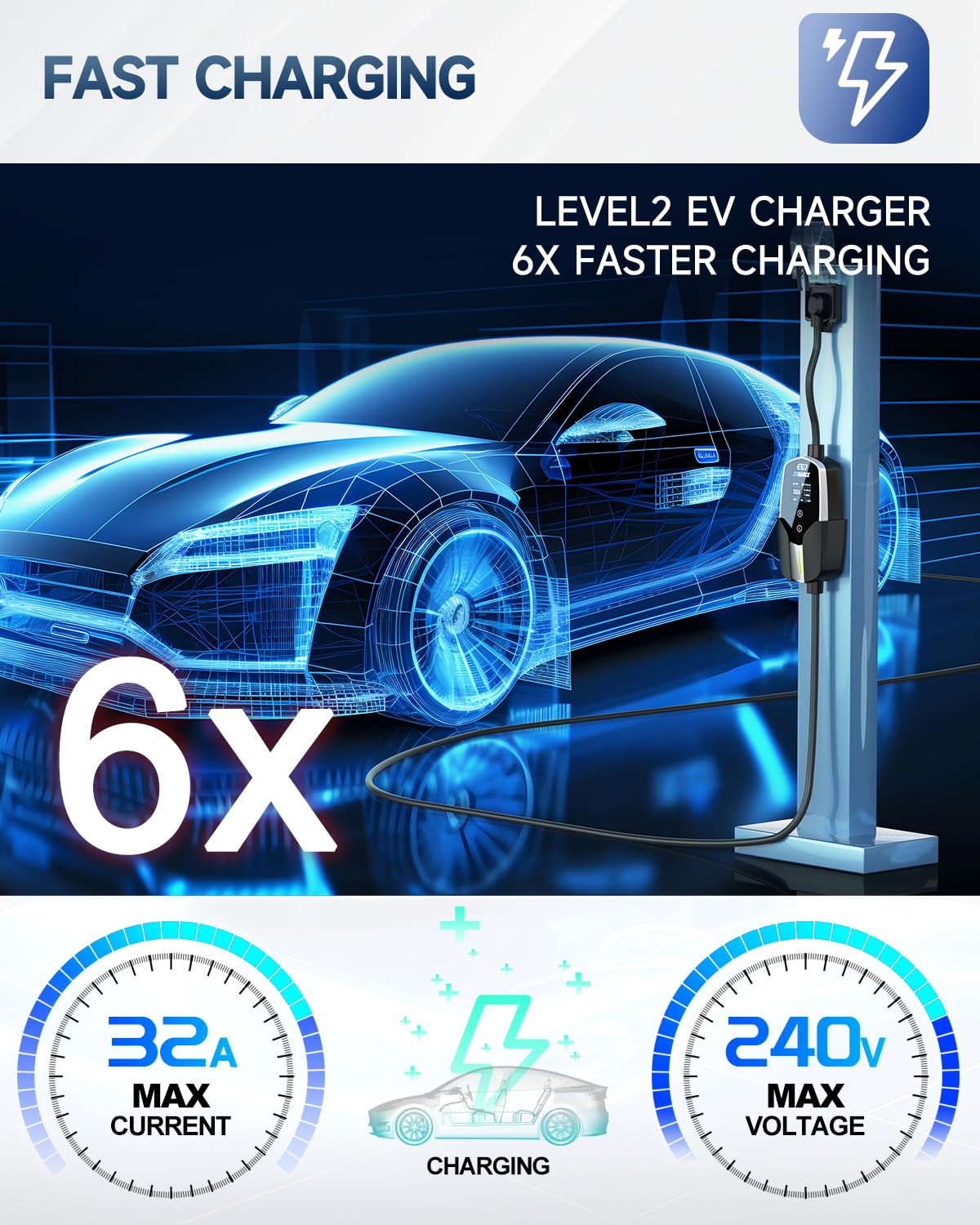 32A Level 2 EV Charger Portable - NEMA 14-50 Plug with 25ft Cable, Adjustable Current & Delay Timer for Tesla, Chevy, Nissan Electric Cars - Home & Travel Charging Solution