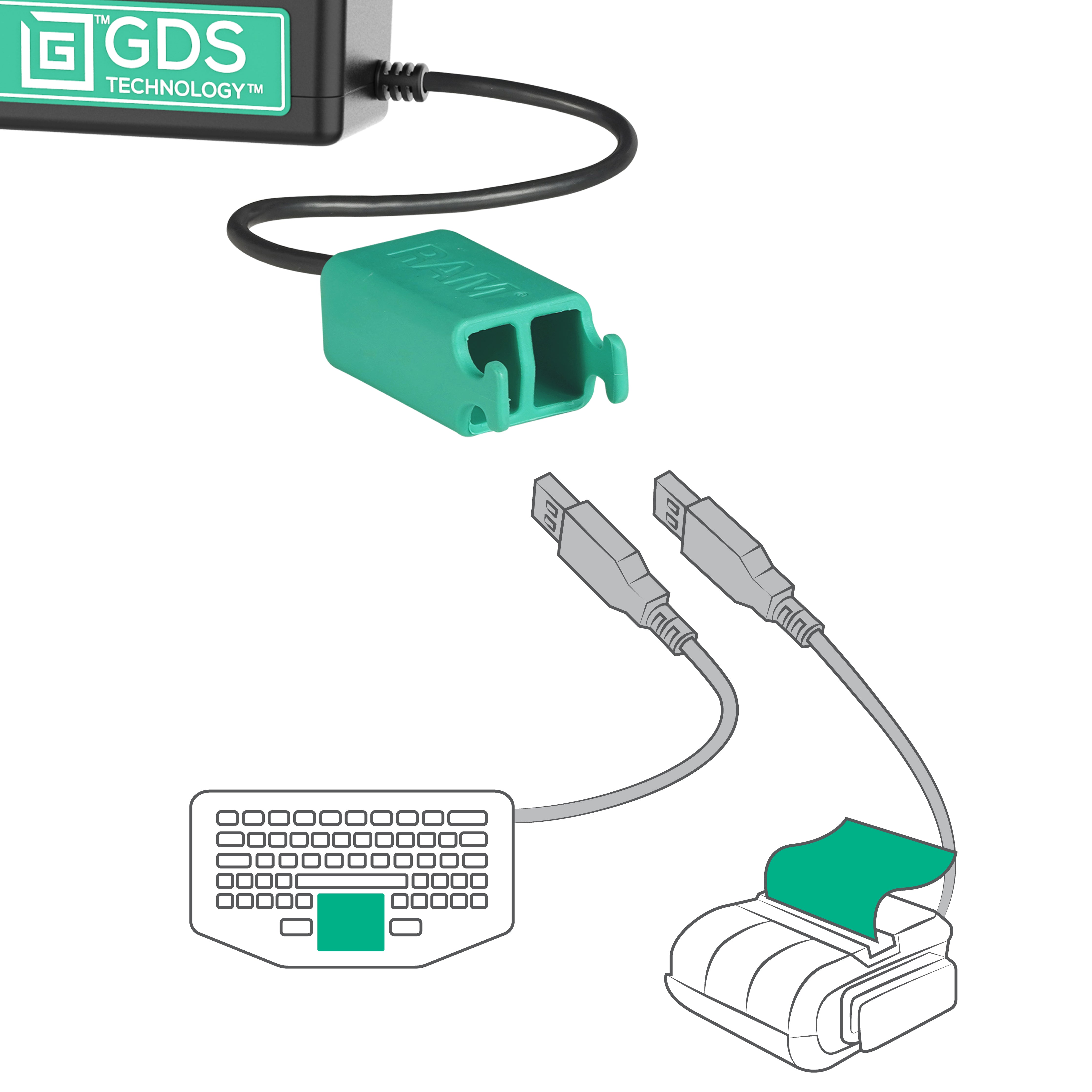 Locking GDS® Tough Dock™ + Dual USB A Ports for Samsung Tab Active4 Pro - Secure Charging Station with Docking Stand (RAM GDS DOCKL SAM54NCD2U) - Perfect for Warehouse, Industrial & Outdoor Tablet Use