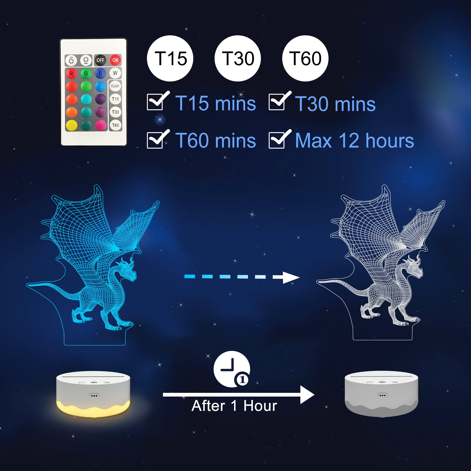 Fantasy Dragon 3D Night Light with Timer & Dimmer - Cool LED Room Decor for Kids, Girls, Women | Perfect Birthday & Christmas Gift Idea for Fantasy Lovers | Bedroom, Nursery, Game Room Lighting Decor