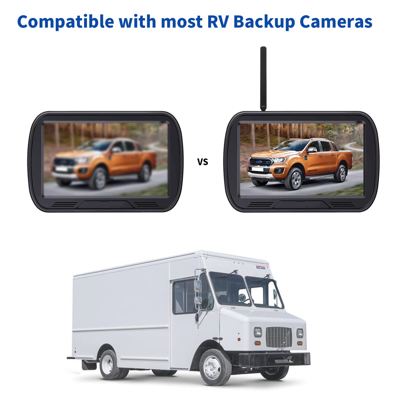 High Gain 15dBi Dual Band WiFi Antenna 2.4GHz 5GHz 5.8GHz MIMO Replacement Antenna for Furrion Vision S/AMTIFO/DoHonest/AUTO-VOX RV Backup Cameras - Signal Booster for Wireless Connectivity (2 Pack) by Eifagur - Perfect for RV Travel, Camping & Long-Distance Vehicle Monitoring