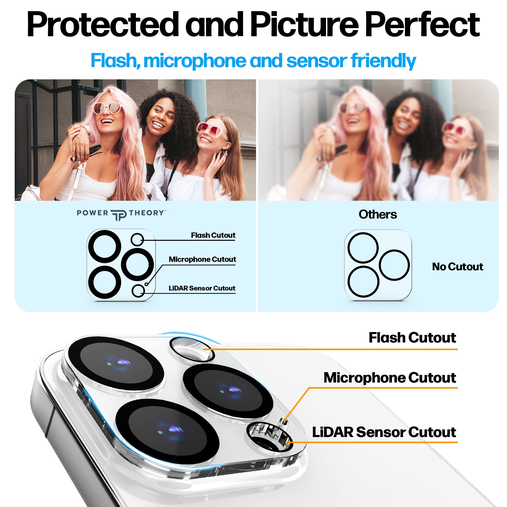 Premium Tempered Glass Screen Protector for iPhone 15 Pro with Camera Lens Protectors - 2 Pack, Easy Installation Kit, Case Friendly - Supports American Cancer Society - Perfect for Daily Protection & Outdoor Activities