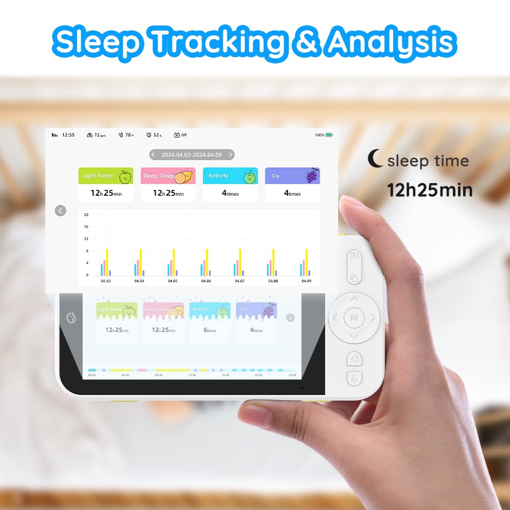 Ellie AI Video Baby Monitor with Camera & Audio - 2-Way Talk, No WiFi/WiFi Option, Face Covered Alert, Sleep Tracking, Breathing Detection for Nursery, Daycare & Travel