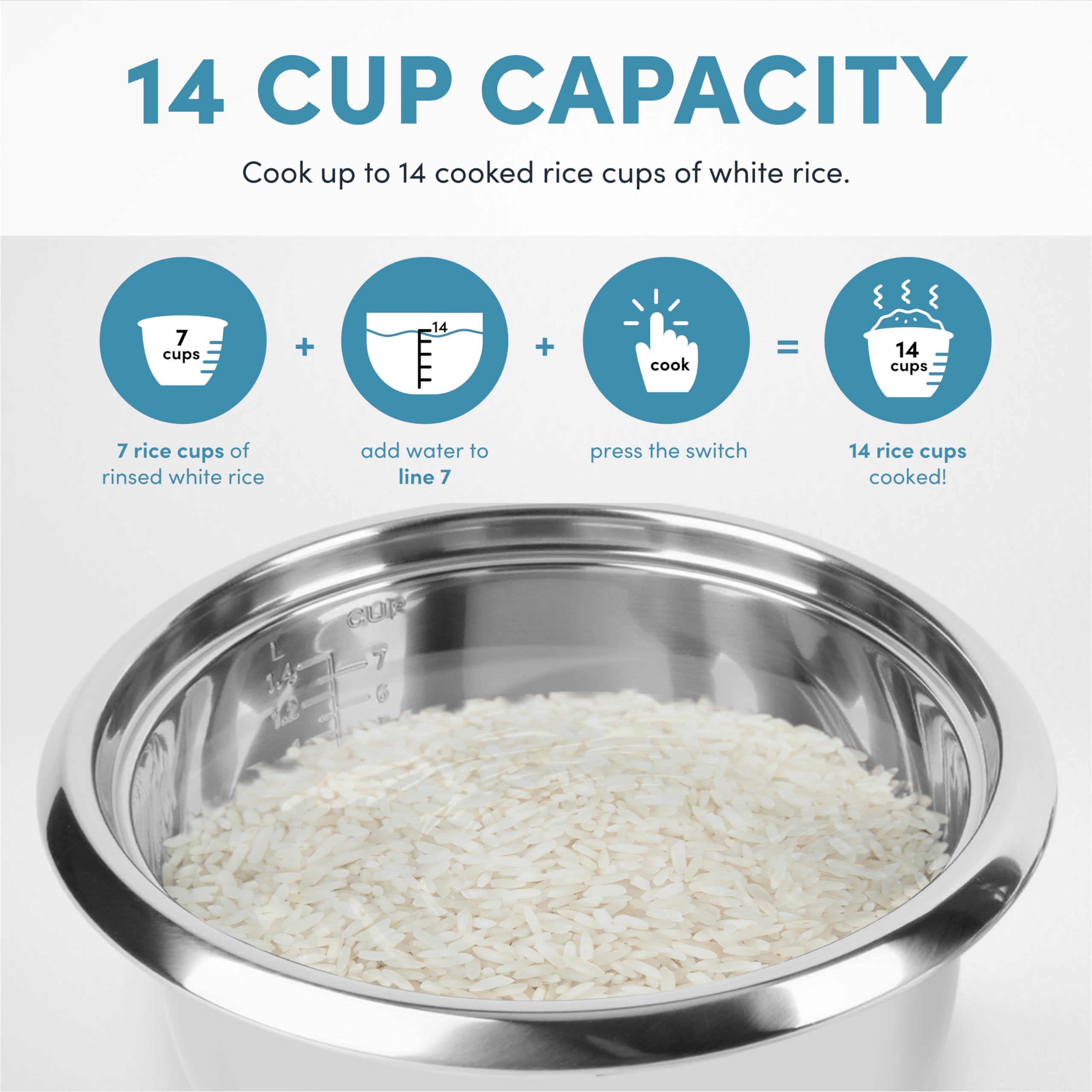Aroma Housewares ARC-757SG 14-Cup (3Qt) Stainless Steel Rice Cooker & Food Warmer with Uncoated Inner Pot - Perfect for Cooking Rice, Steaming Vegetables, and Keeping Meals Warm for Family Gatherings