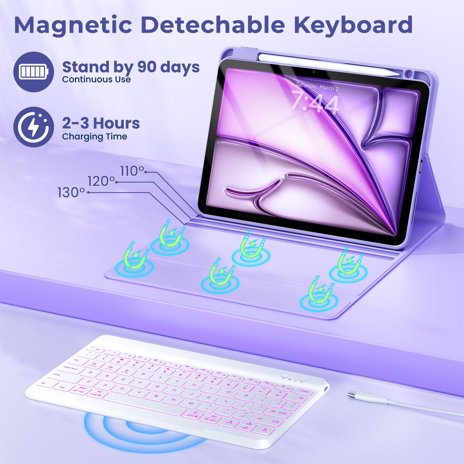 iPad Pro 11 Keyboard Case (2022/4th Gen & Compatible Models) with Backlit Detachable Keyboard & Apple Pencil Holder - Protective Smart Folio Cover for iPad Air 5th/4th Gen, iPad Pro 11 1st/2nd/3rd Gen - Perfect for Work, Study & Travel (Purple)