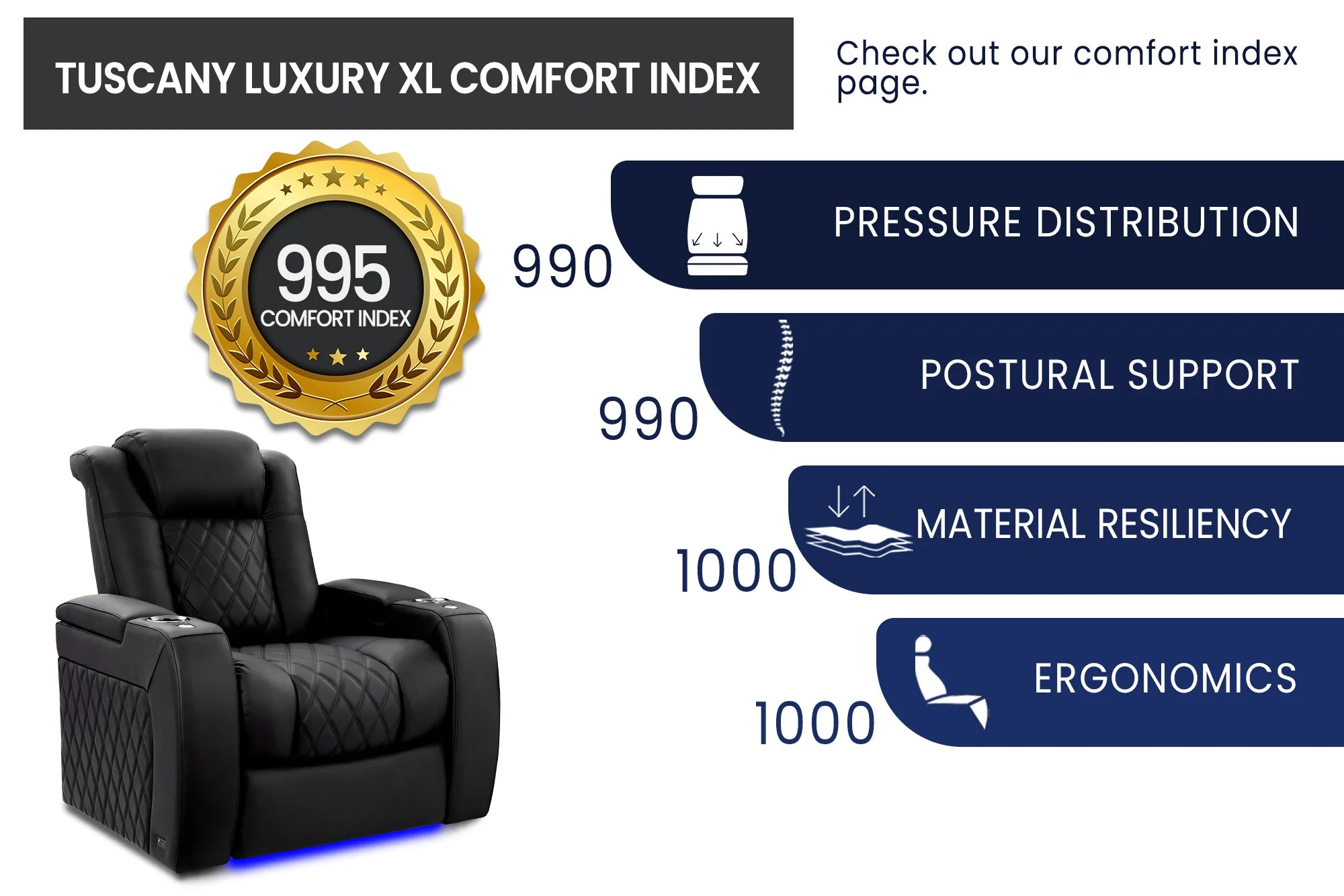 Valencia 2025 New Tuscany XL Luxury Leather Home Theater Seating - 4-Seater Loveseat Left Chaise in Moonlight Blue | Premium Recliner for Home Cinema, Gaming Room & Entertainment Spaces
