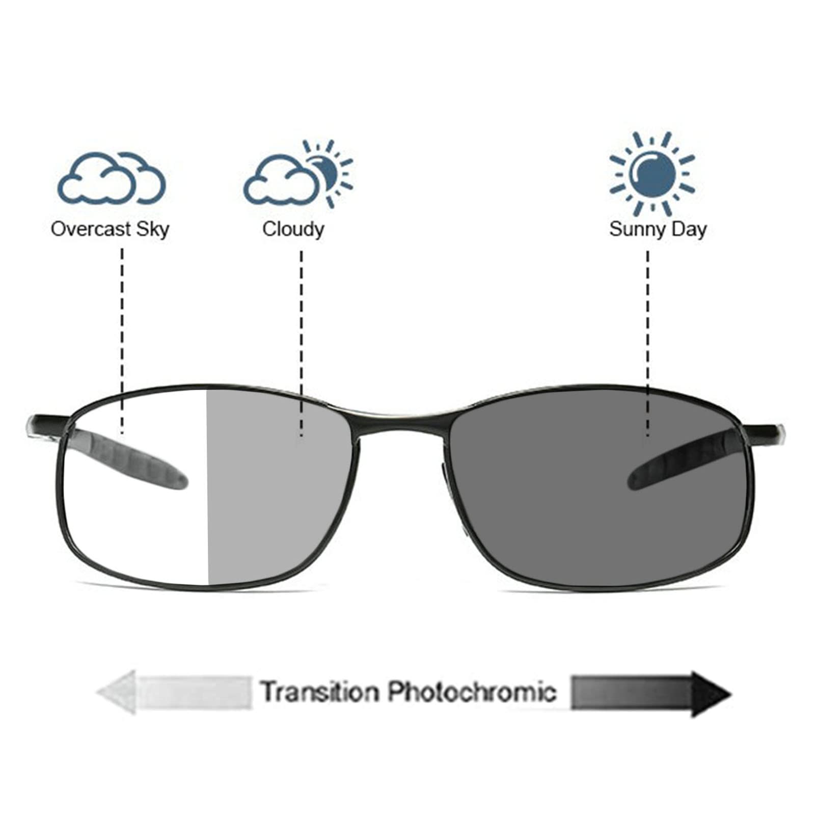 Progressive Multifocal Prescription Reading Glasses for Men & Women - Square Metal Frame Photochromic Gray Sunglasses for Indoor & Outdoor Use