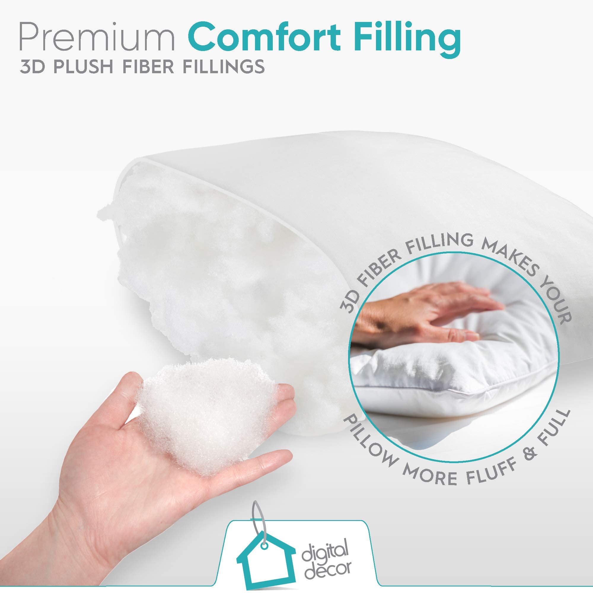 Premium White Square Decorative Throw Pillow Inserts - Digital Decor Sham for Sofa, Couch & Bedroom - Ideal for Living Room, Nursery & Outdoor Patio (1 Pack)