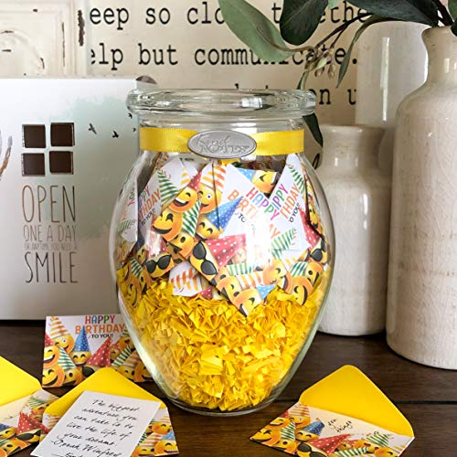 Birthday Emojis Design - Birthday Messages