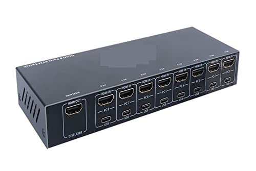 USB-C