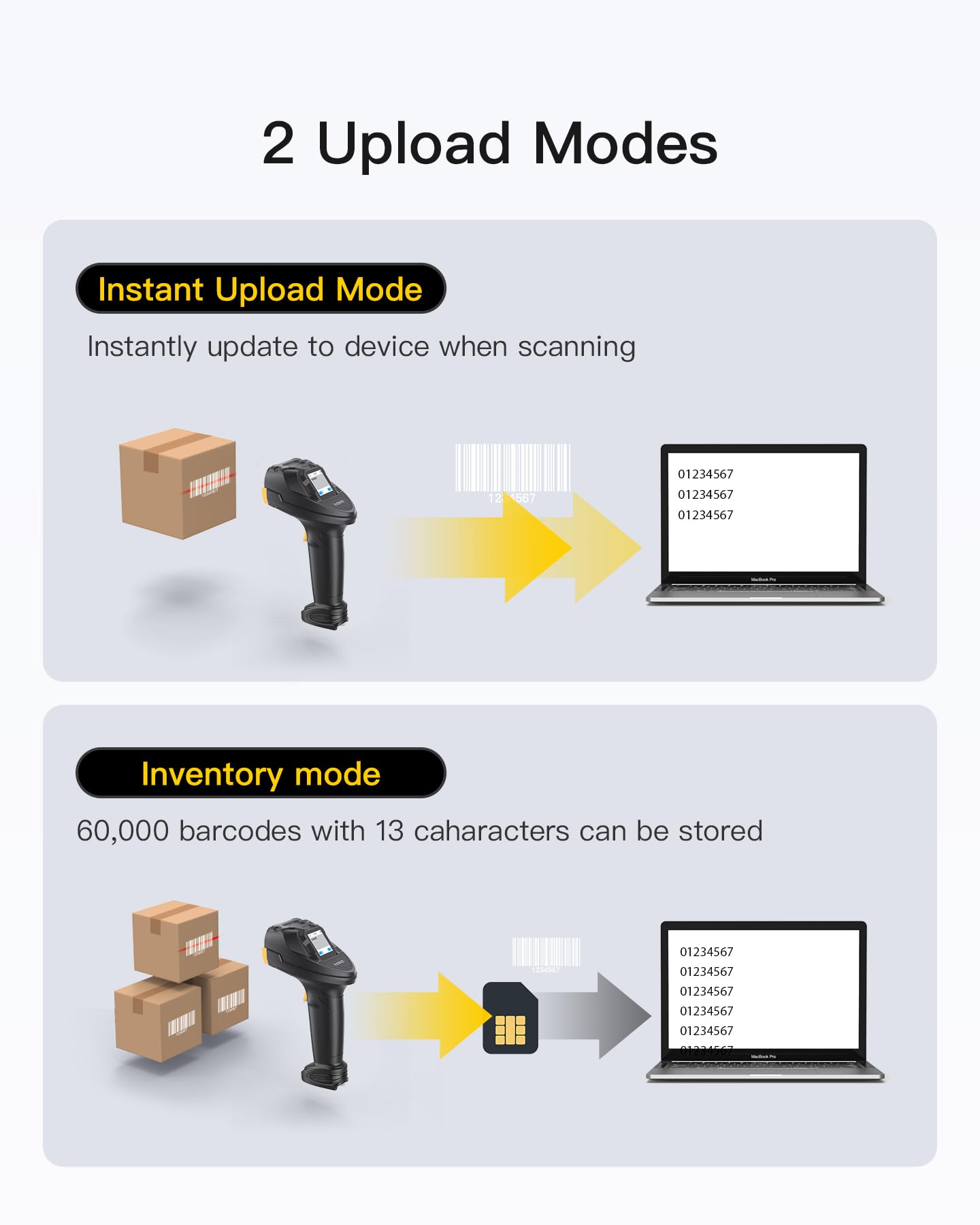 Inateck Wireless Bluetooth Barcode Scanner - 2D/1D Handheld QR Code Reader with Touchscreen & Smart Base | CMOS+CCD Dual Modules | Extended Scanning Range | App SDK Support | Model P8 | Perfect for Retail Stores, Warehouses, and Inventory Management