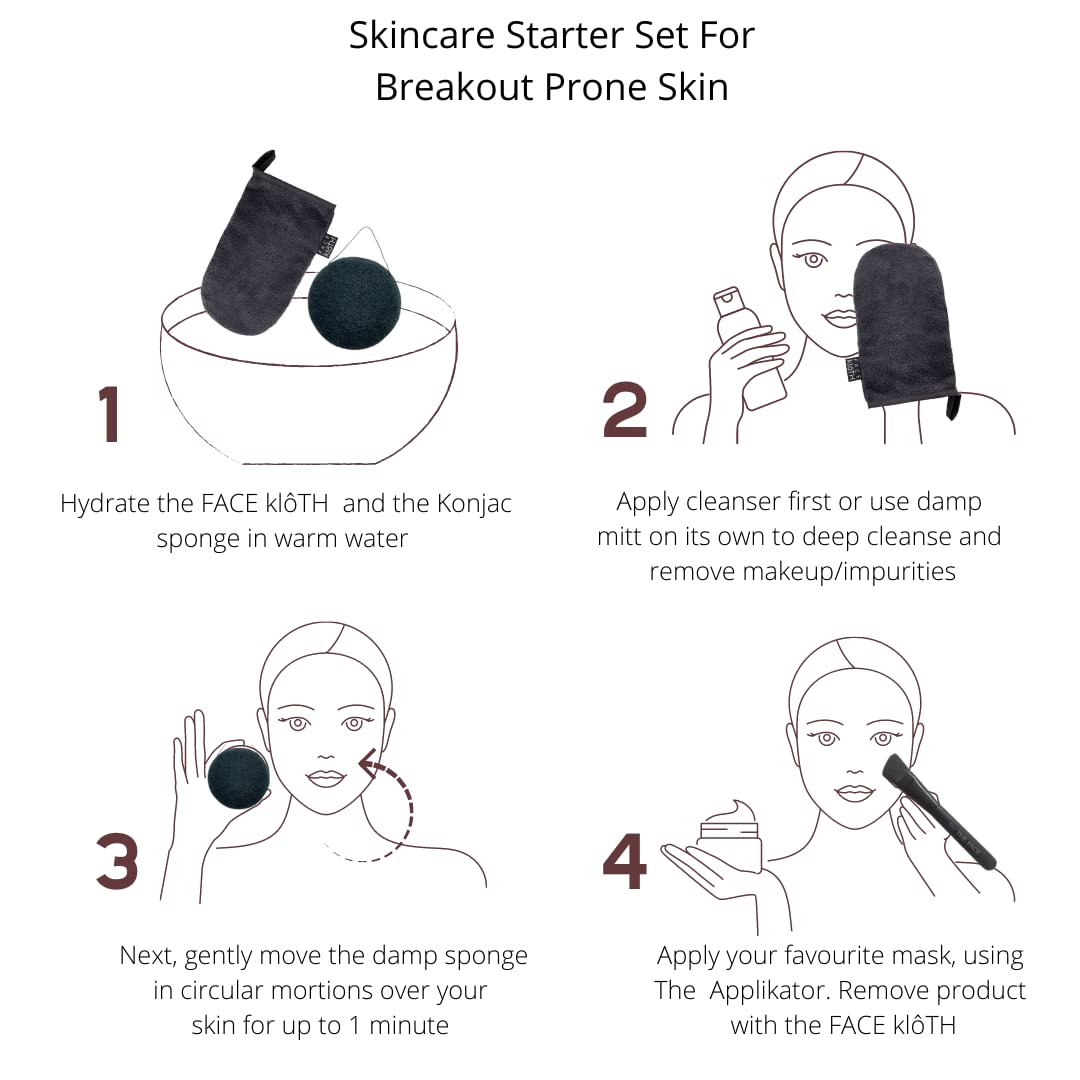 Best Acne Skincare Set for Clear Skin - Anti-Blemish Treatment Kit with Salicylic Acid | Daily Face Wash, Toner & Moisturizer for Oily & Sensitive Skin | Perfect for Teen & Adult Acne Care Routine