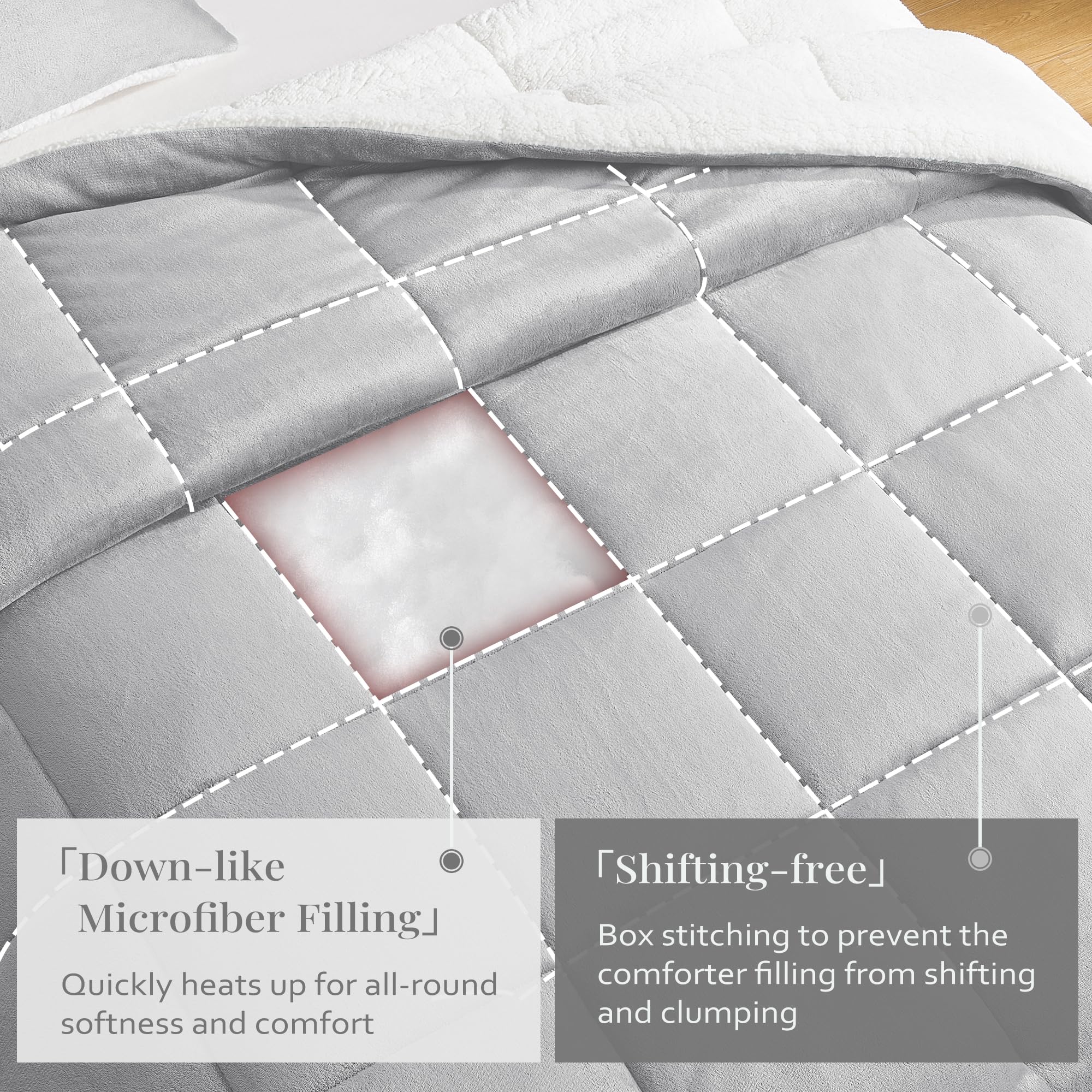 Luxury Fleece Sherpa Queen Comforter Set - Ultra Soft & Warm Winter Bedding for Queen Size Beds (88