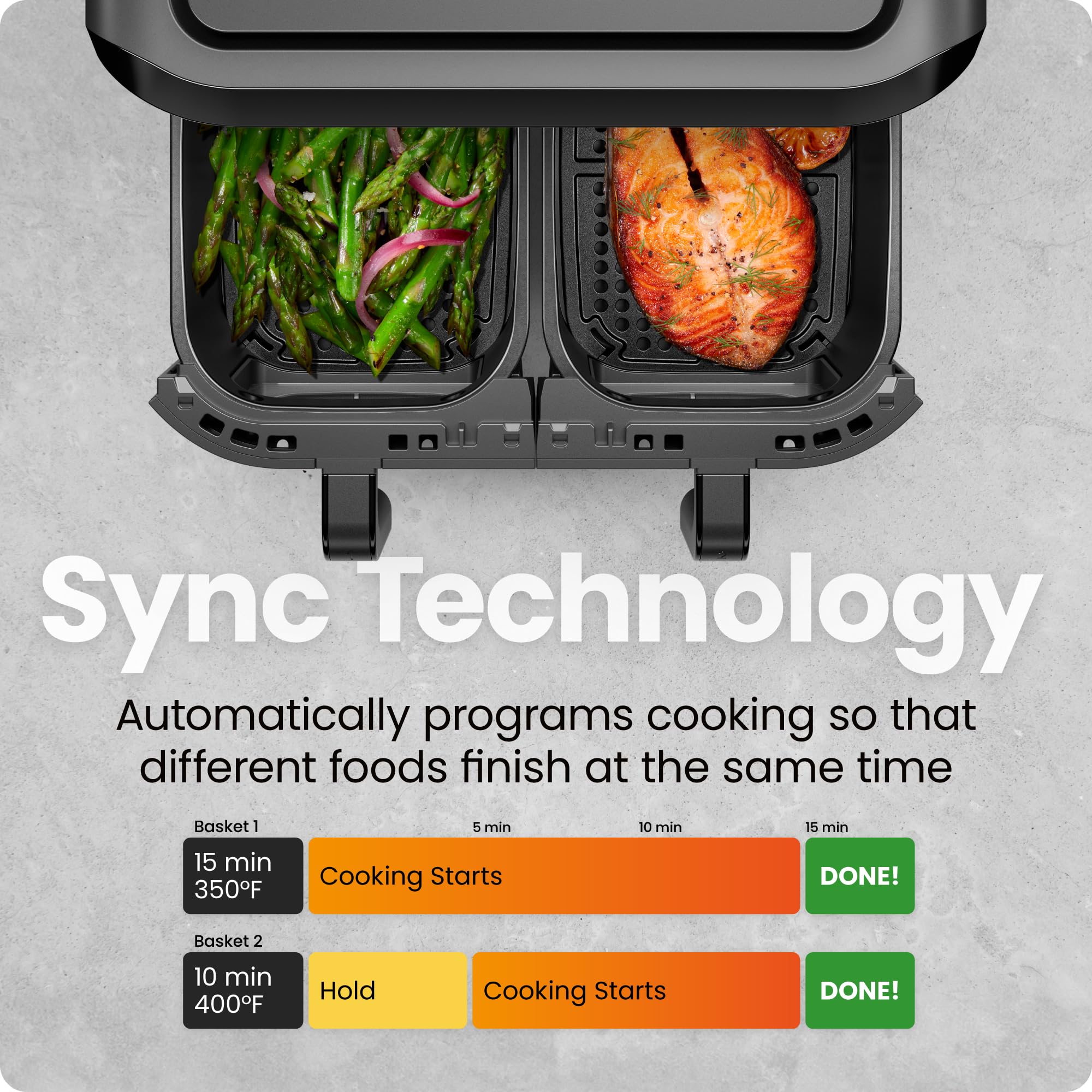 CHEFMAN 6 Quart Dual Basket Air Fryer Oven with Easy View Windows & Sync Finish Technology | 2 Independent 3Qt Nonstick Dishwasher Safe Baskets | Digital Controls, Hi-Fry & Auto Shutoff | Perfect for Family Meals, Healthy Cooking & Quick Snacks - Black