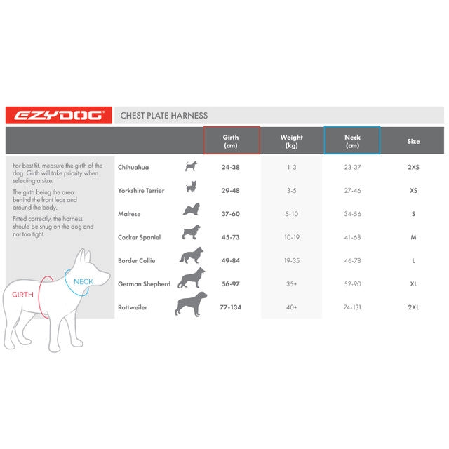 EzyDog Red Chest Plate Harness - No-Pull Dog Harness for Large & Medium Dogs - Perfect for Walking, Hiking & Outdoor Adventures