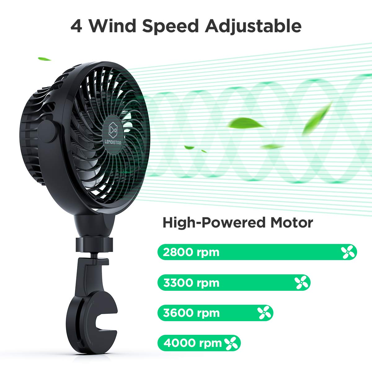 LEMOISTAR USB Car Fan - 4 Speed Adjustable, 360° Rotatable with Multi-Directional Hook | Portable Vehicle Air Circulator for Rear Seat Passengers & Pets | Perfect for Road Trips, Summer Commutes & Pet Travel