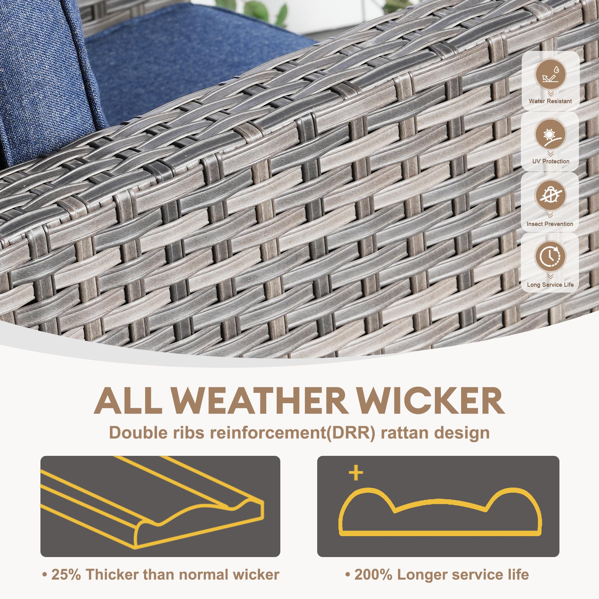 Outdoor Rattan Patio Furniture Set 5-Piece All-Weather Wicker Conversation Set with Sofa, Chairs & Ottomans - Grey & Denim Blue for Garden, Deck, Backyard | Perfect for Relaxing, Entertaining & Outdoor Dining