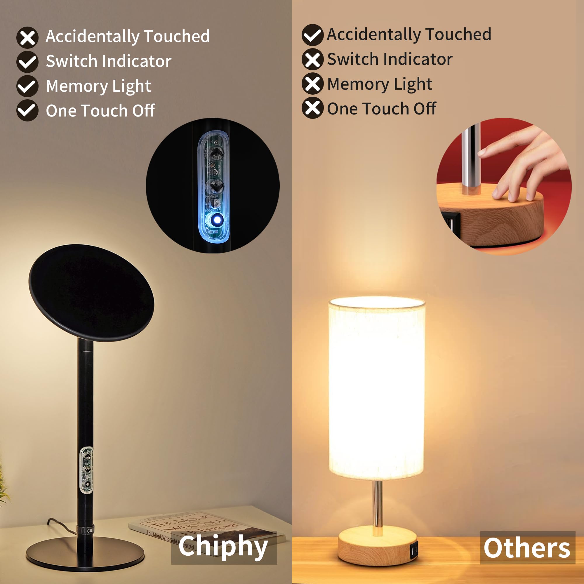 Chiphy Full Spectrum 20W LED Grow Light for Indoor Plants - Adjustable Brightness, Aluminum Desktop Plant Lamp for Succulents, Herbs & Seedlings - Perfect for Home Office, Hydroponics & Indoor Gardening