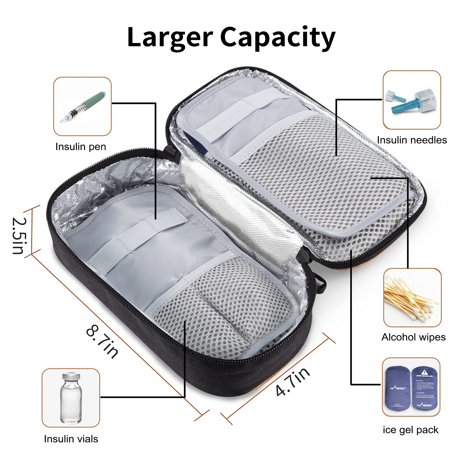 Extra Large Insulin Travel Cooler with 2 Ice Packs & Alert Keychains - Portable Diabetes Medication Storage Case for Travel, Work & Outdoor Activities