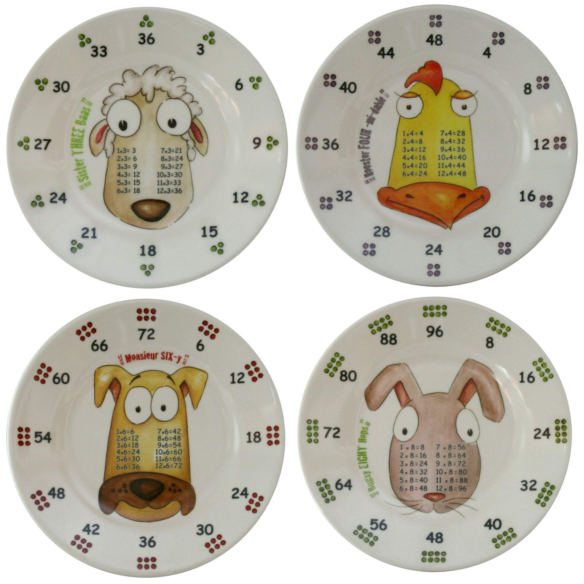 6 Inch Melamine Dinner Plate Set - 4-Piece Times Table Middle Years Dishware for Kids | Durable & Safe for School, Picnics, and Family Meals