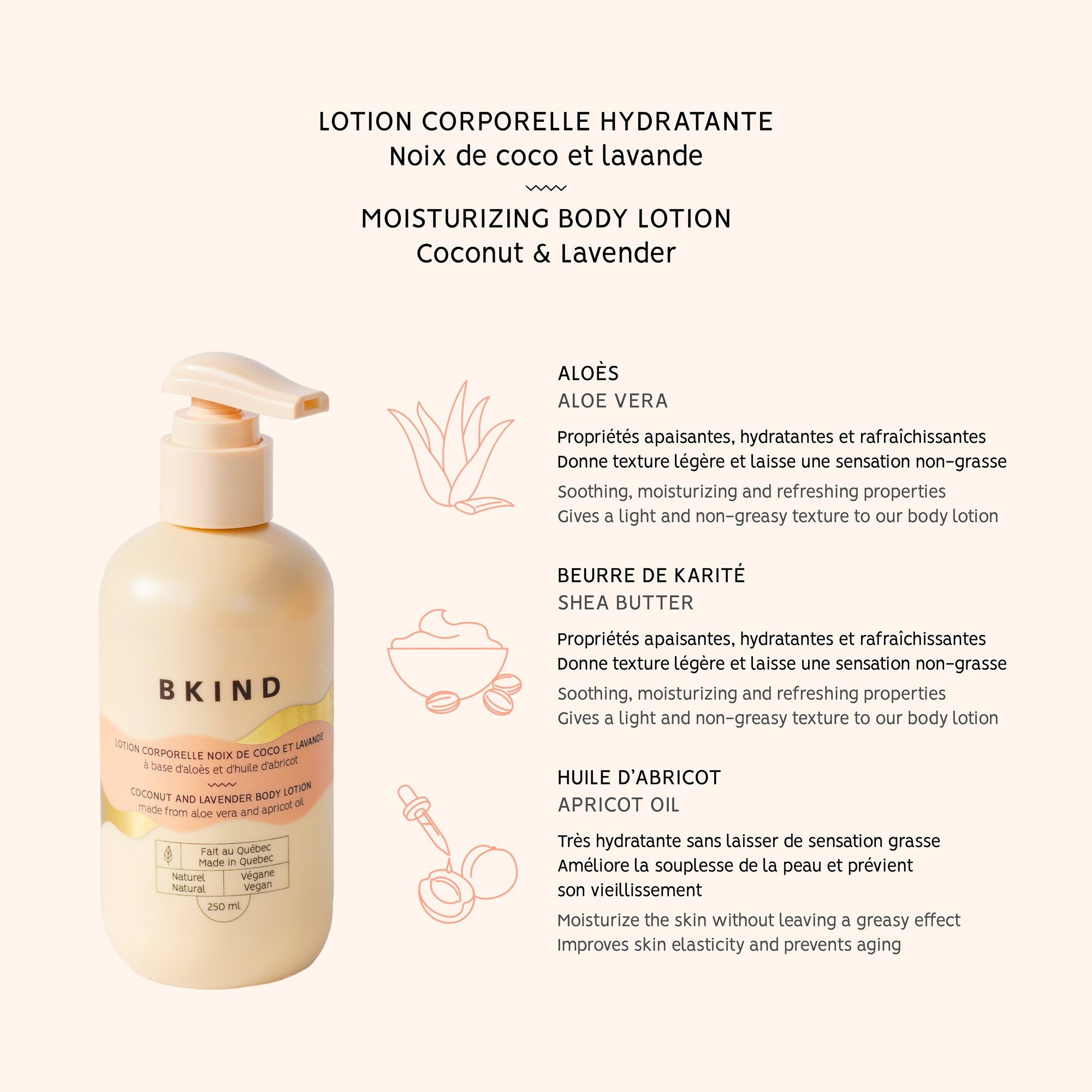 Organic Coconut & Lavender Moisturizing Body Lotion for Dry Skin - Hydrating & Nourishing Cream for Daily Use at Home, Spa or Travel
