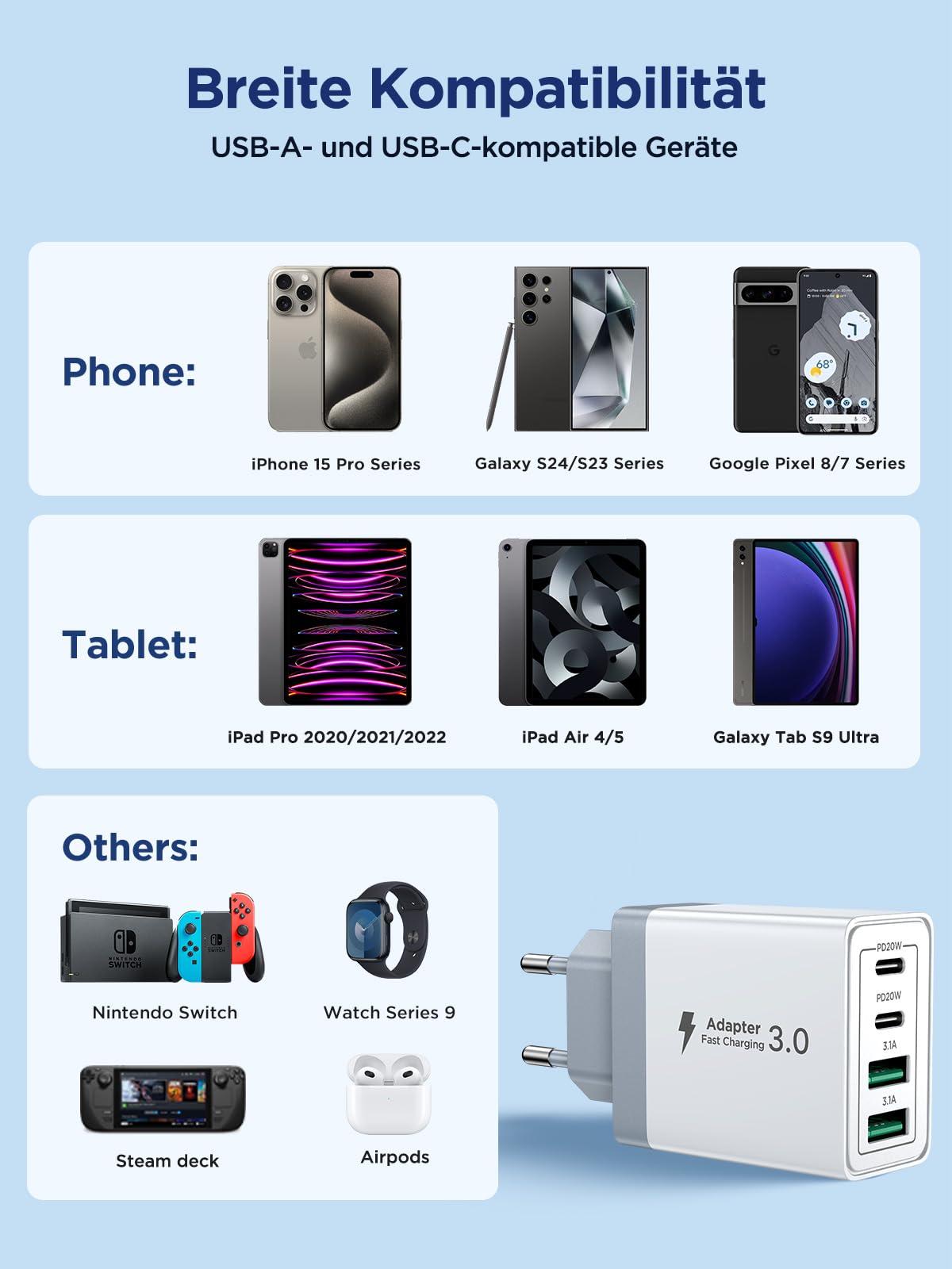 Aioneus 40W 4-Port USB C Fast Charger with PD 3.0 - Dual USB-C & USB-A Ports for iPhone 16/15/14 Pro Max/13/12/11/SE/XS/XR/8/7, Samsung Galaxy - Perfect for Home, Office & Travel Charging Multiple Devices Simultaneously