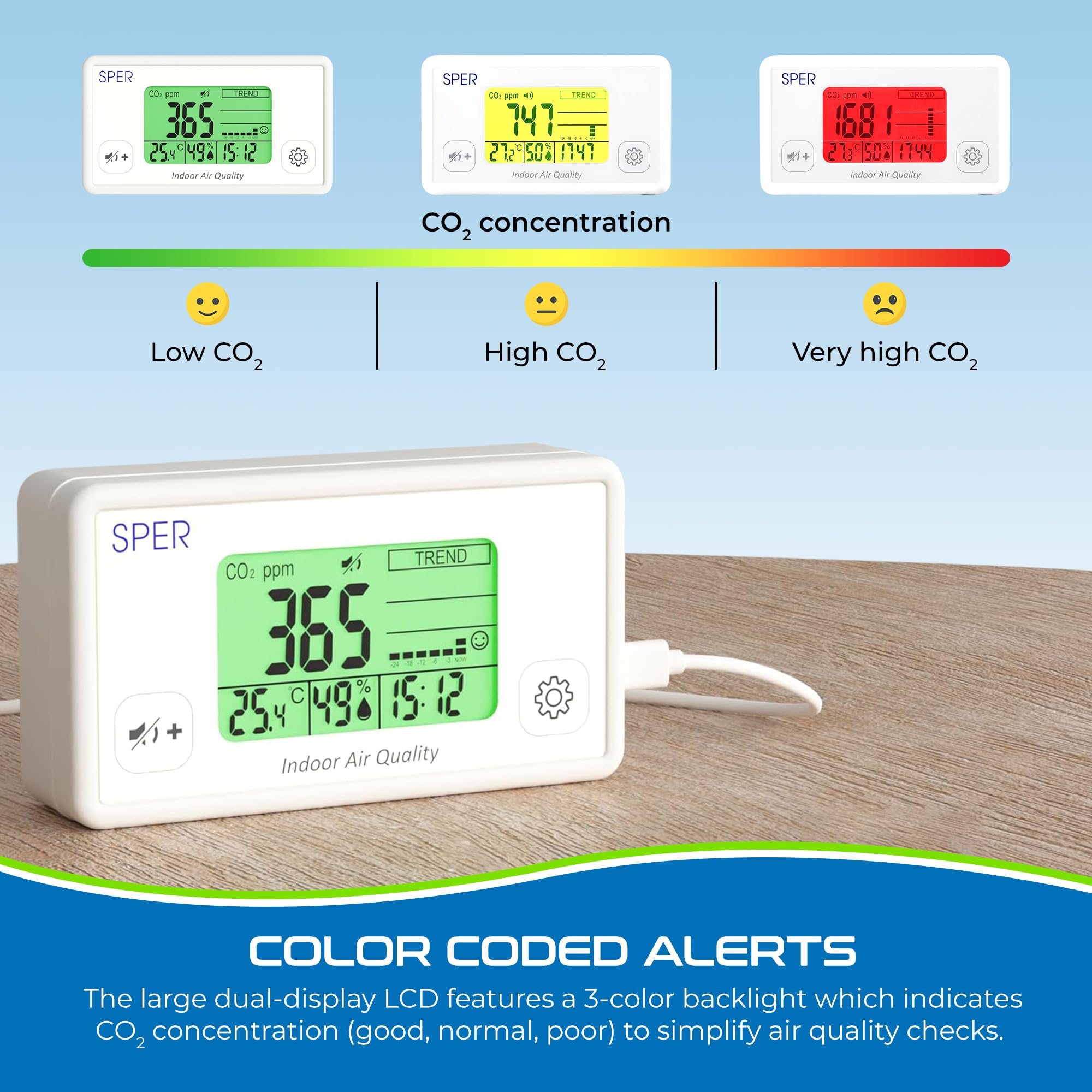 Sper Scientific Air Quality Monitor - Color Display for Home & Office