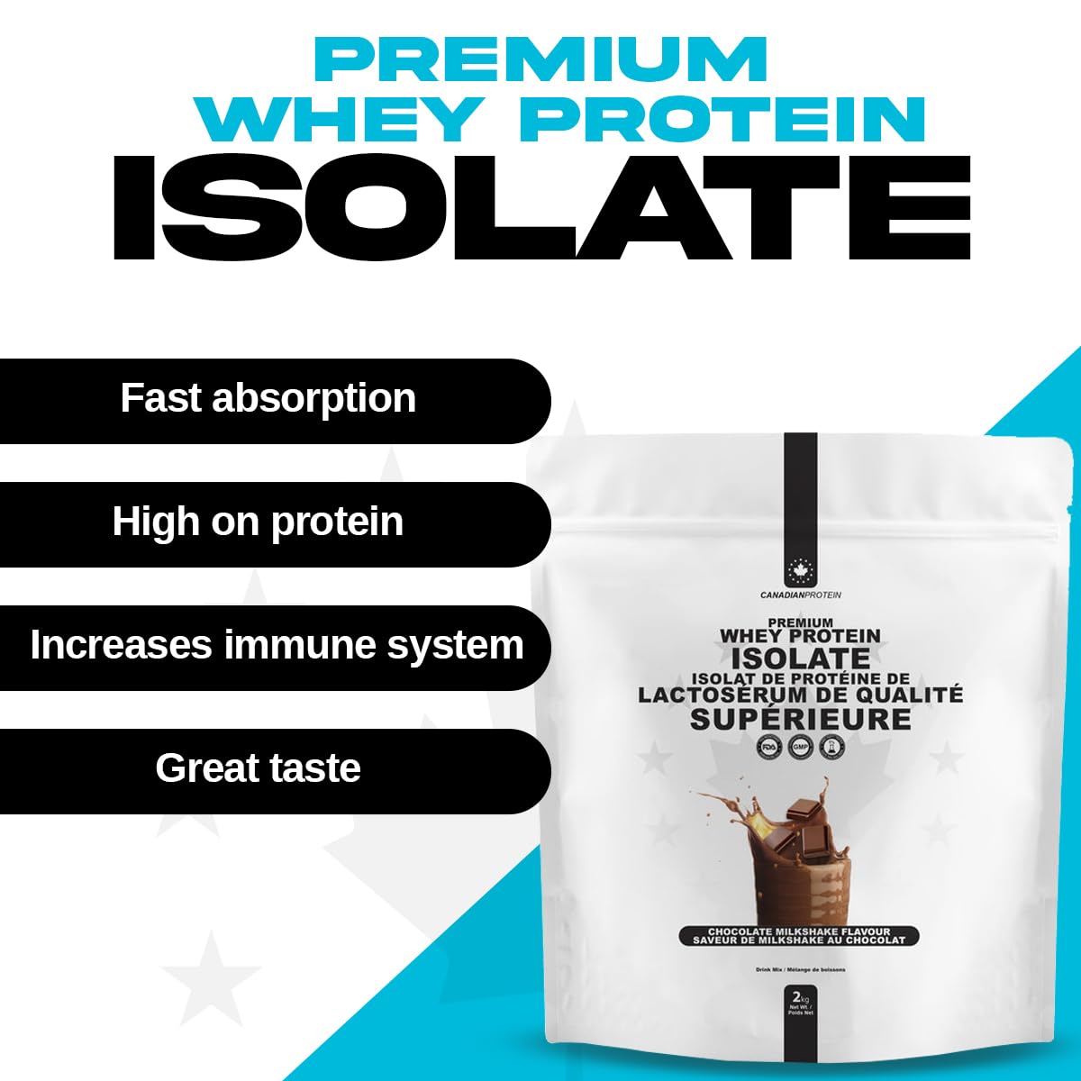 Canadian Protein 100% Whey Isolate Powder - 27g Protein per Serving, 2kg Chocolate Milkshake Flavor | Low Carb, Keto Friendly, Rich in BCAAs for Muscle Recovery | Ideal for Post-Workout, Weight Loss & Healthy Lifestyle