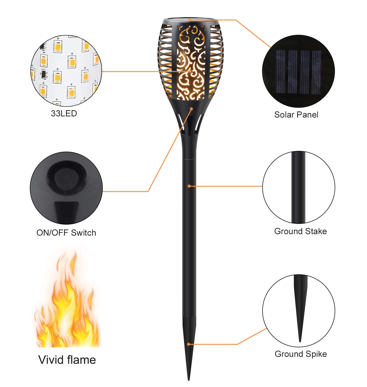 Solar Torch Lights with Flickering Flame Effect - 4 Pack Waterproof Outdoor Garden Lanterns, Auto On/Off Dusk to Dawn Solar Powered Stick Lights for Patio, Driveway, Lawn Decoration & Security Lighting | Perfect for Backyard Parties, Pathway Illumination and Landscape Accent Lighting