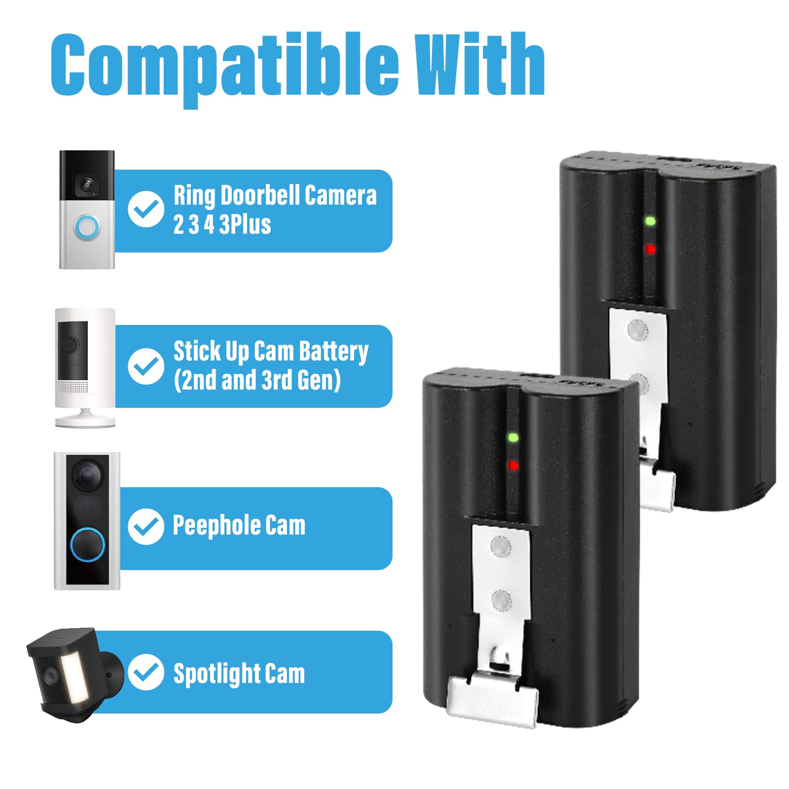Hiweld Rechargeable Battery 2 Packs 6040mAh for Ring Doorbell Camera 1 & 2, Spotlight Camera, Stick Up Cam - Long Lasting Power for Home Security & Smart Surveillance (Indoor/Outdoor Use)