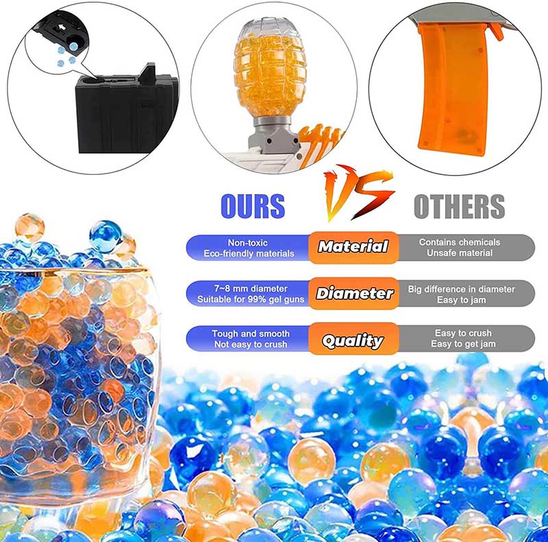 4 Packs Blue + 4 Packs Orange 80,000Pcs 7-8mm Gel Ball Beads for Water Guns, SplatRBall, Outdoor Games & Kids Activities