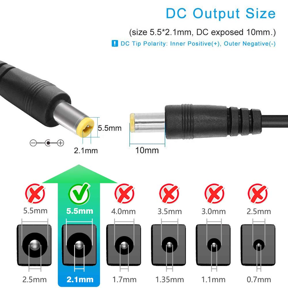 12V 2A Power Adapter 24W, AC 120V to DC 12V Converter with 5.5x2.1mm Plug - Universal Power Supply for LED Strip Lights, CCTV Cameras, Hard Drives, Monitors & More (2 Pack) - Perfect for Home Security Systems & Office Electronics