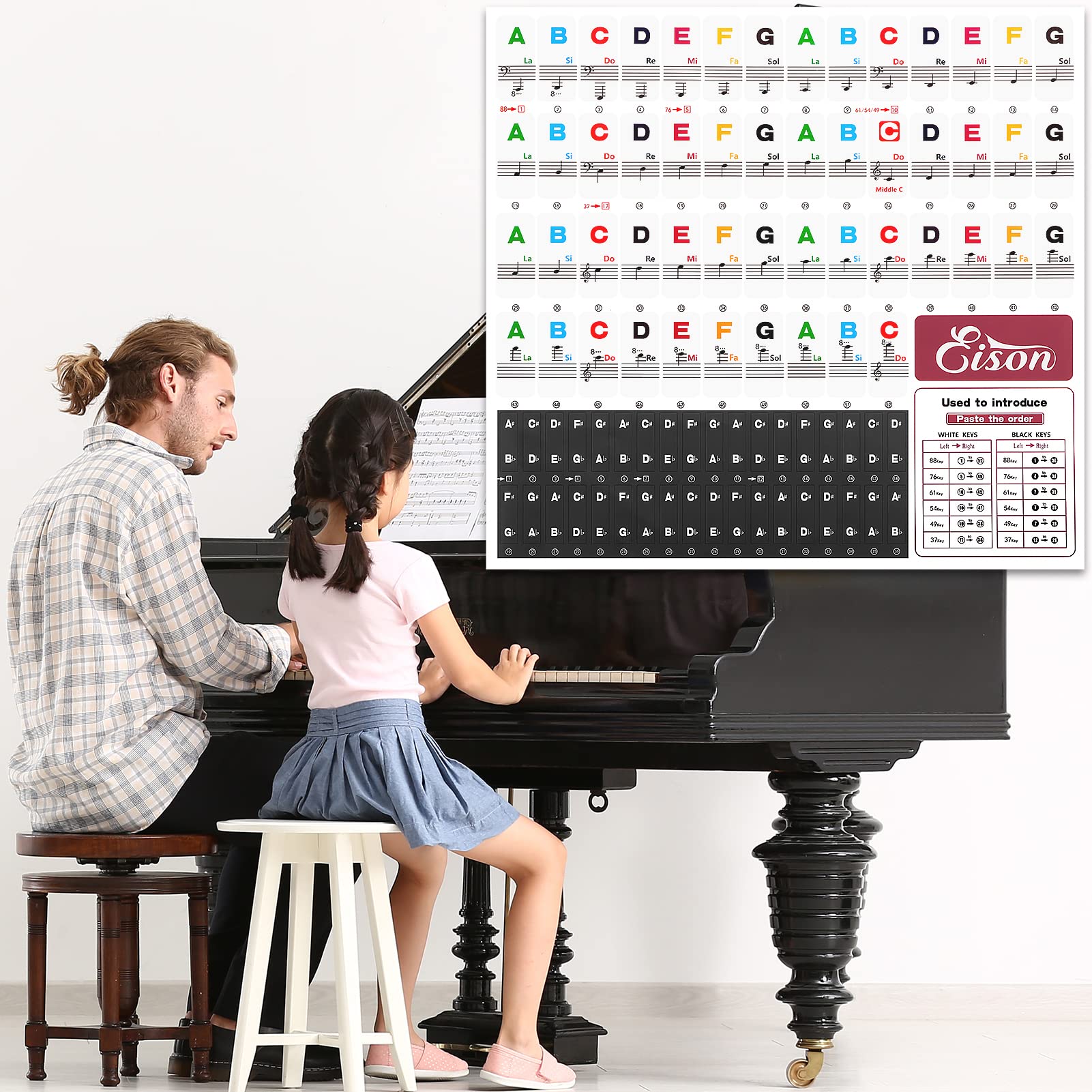 **Removable Piano Keyboard Stickers for Beginners – 88/61/54/49/37 Keys, Colorful Large Letter & Solfege Note Stickers – Perfect for Kids & Adults Learning Piano at Home or Music Class**