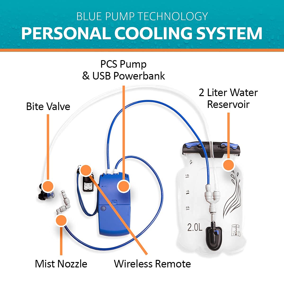 ExtremeMist 2L Hydration Backpack with Water Reservoir - Lightweight Misting & Drinking System for Outdoor Sports - Perfect for Hiking, Cycling, Running, Climbing & Biking - Stay Cool & Hydrated on Hot Summer Days