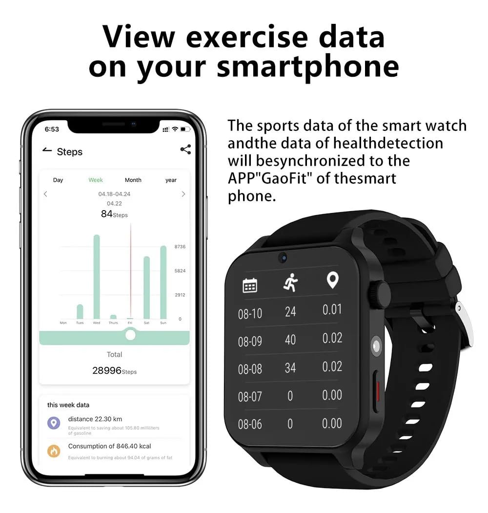 4G LTE Smart Watch Phone - Android 9.0 OS, 4GB RAM 64GB ROM, 1.99