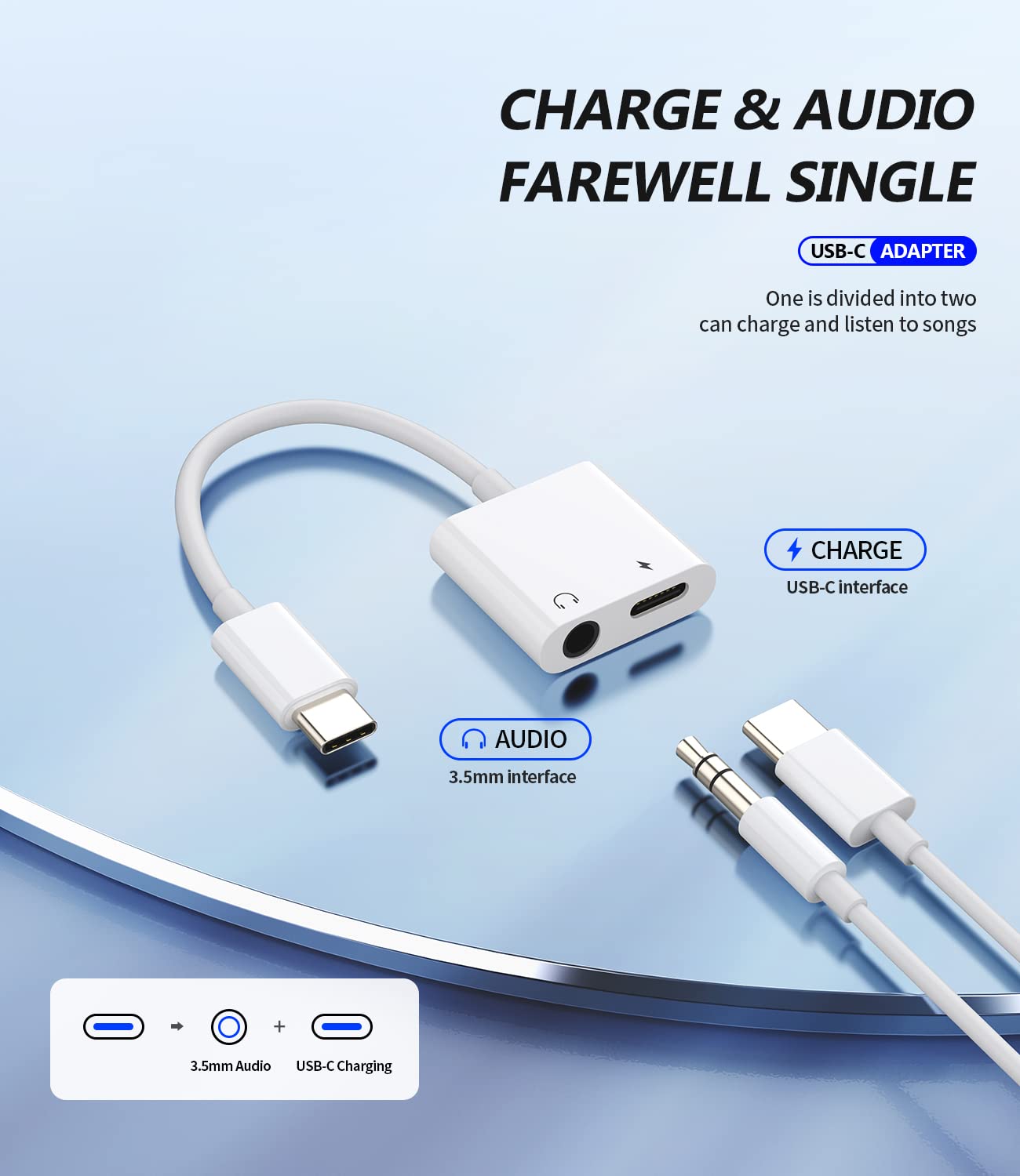 USB-C to 3.5mm Headphone Adapter with DAC | 2-in-1 Type C AUX Audio Dongle & Charger Splitter | Compatible with Samsung Galaxy S20/S21/S22/S23, iPhone 15 Pro/Max/Plus, iPad Pro/Air/Mini, Pixel & LG | Perfect for Gaming, Music Streaming & Hands-Free Calling