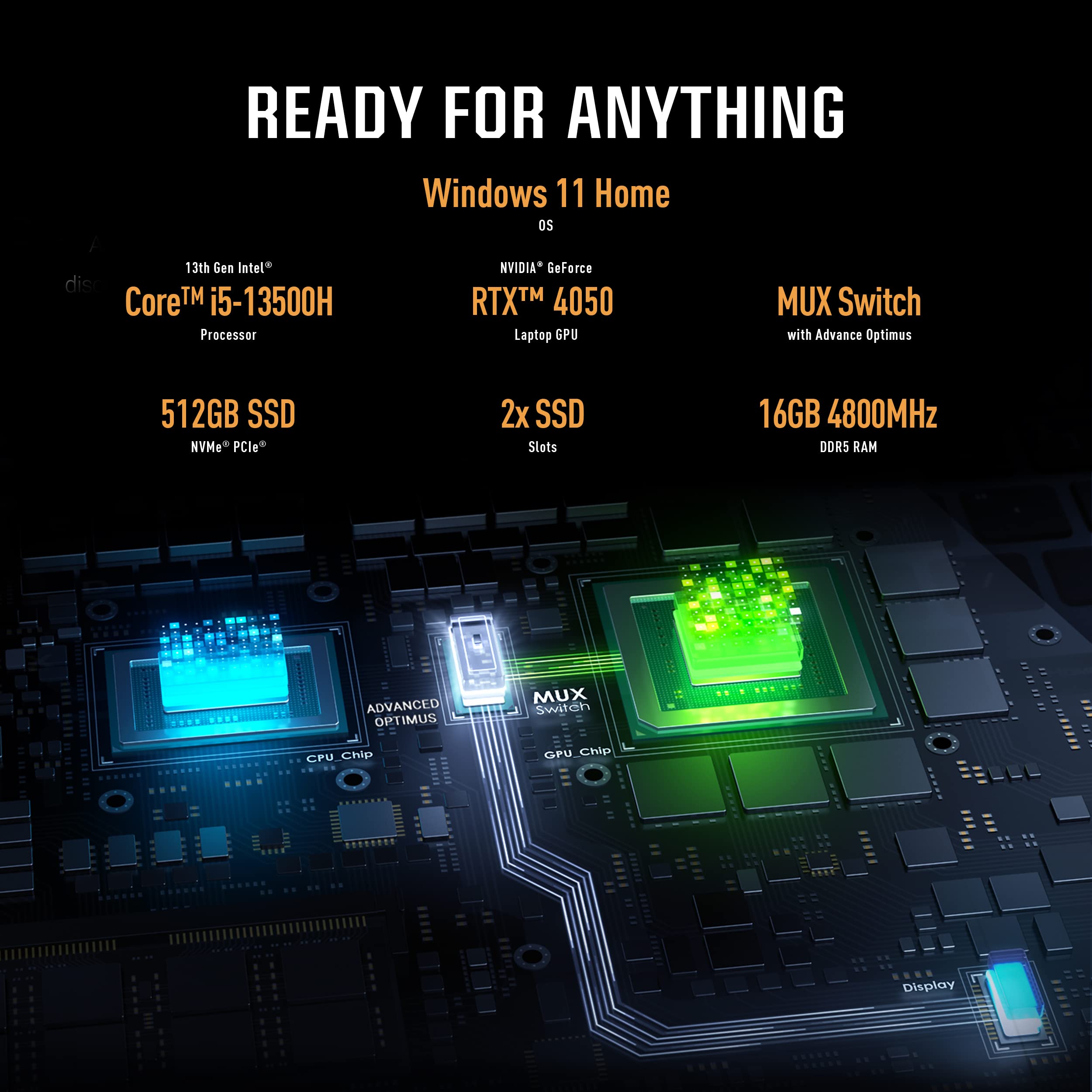 ASUS TUF Gaming F15 (2023) 15.6
