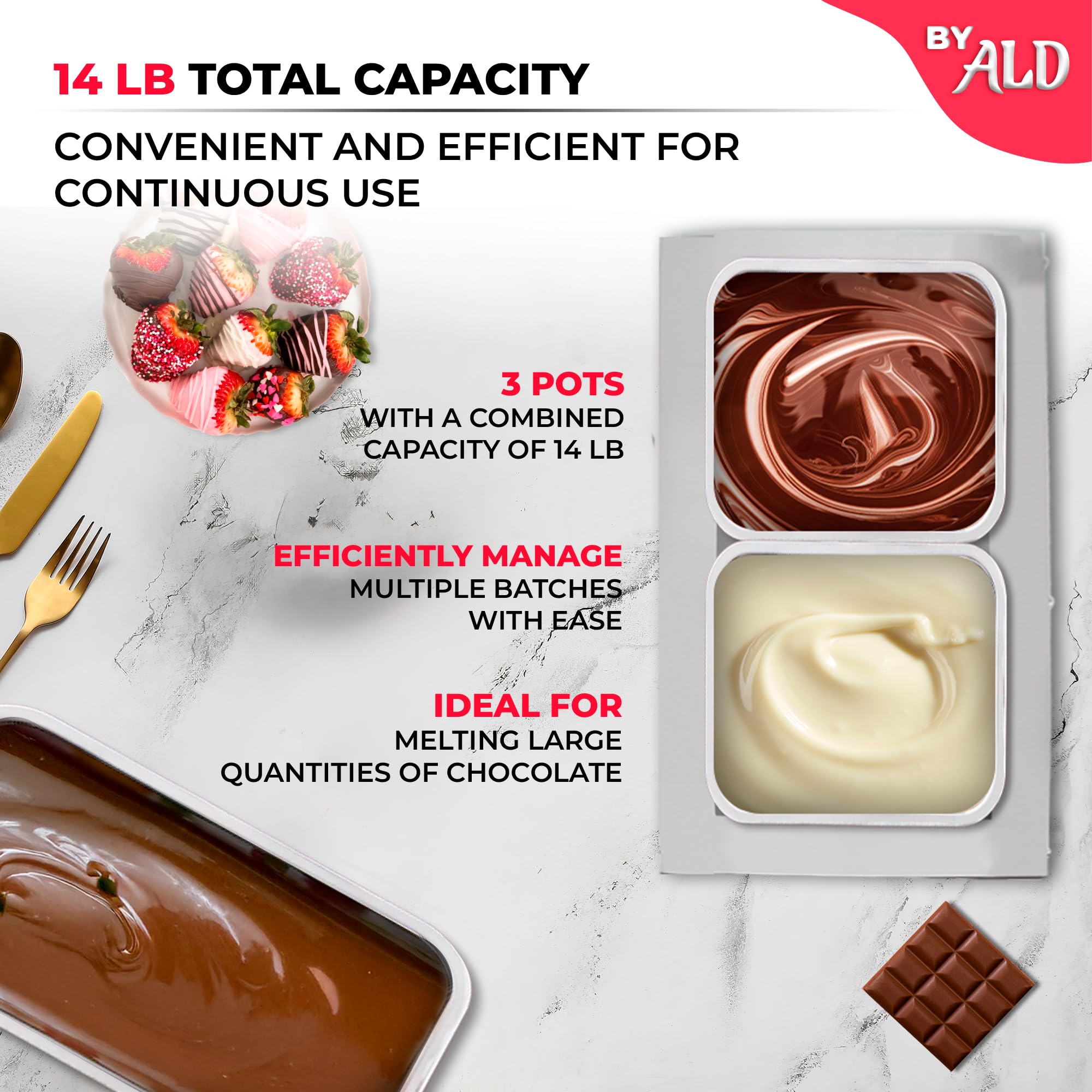 Electric Chocolate Melting Pot - 110V Professional Candy & Fondue Warmer for Baking, Desserts & Party Treats | Perfect for Home, Bakery & Catering Use