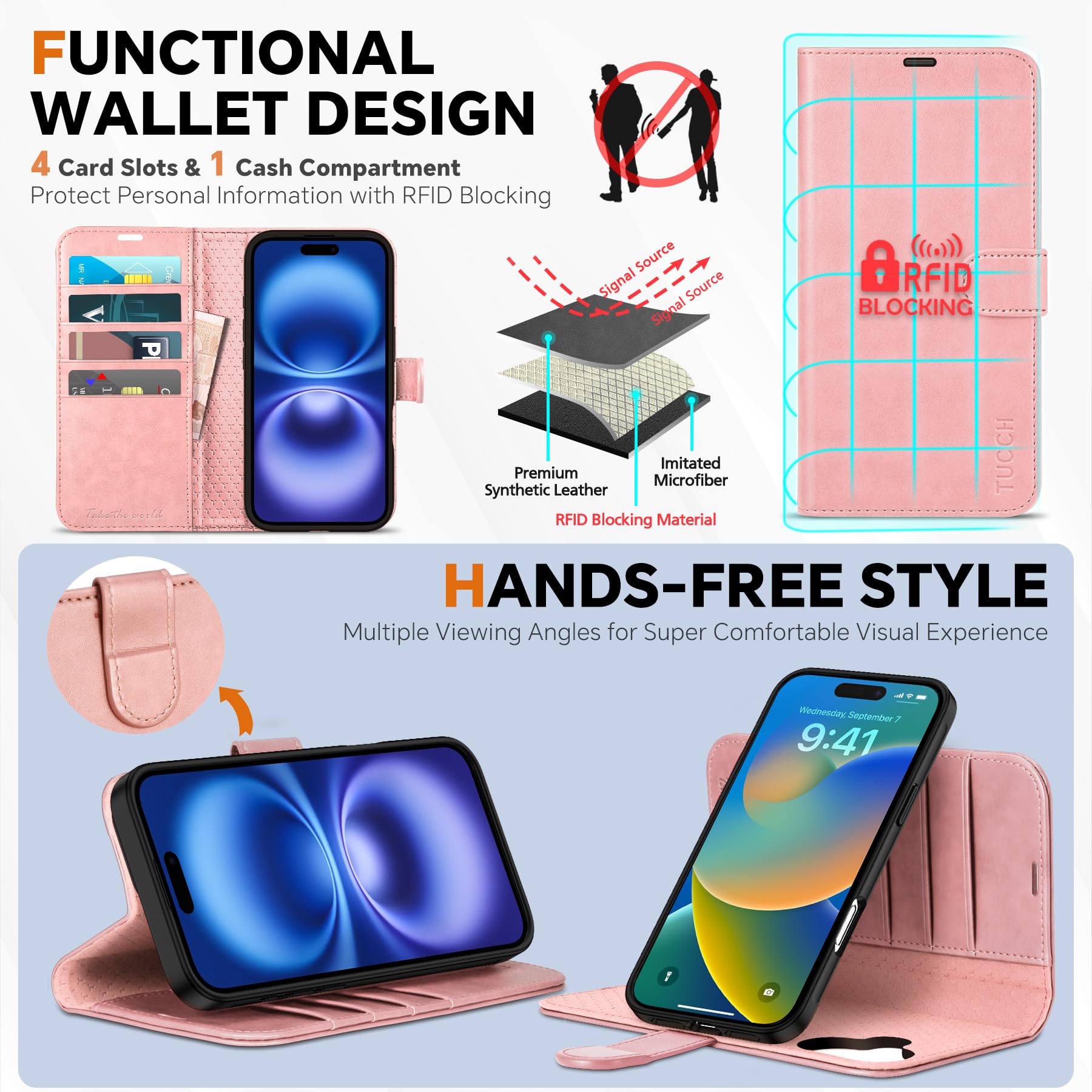 Premium TUCCH 2-in-1 Magnetic Wallet Case for iPhone 16 - Detachable PU Leather Folio with Wireless Charging, RFID Blocking & 4 Card Slots (Rose Gold) | Perfect for Work, Travel & Everyday Protection
